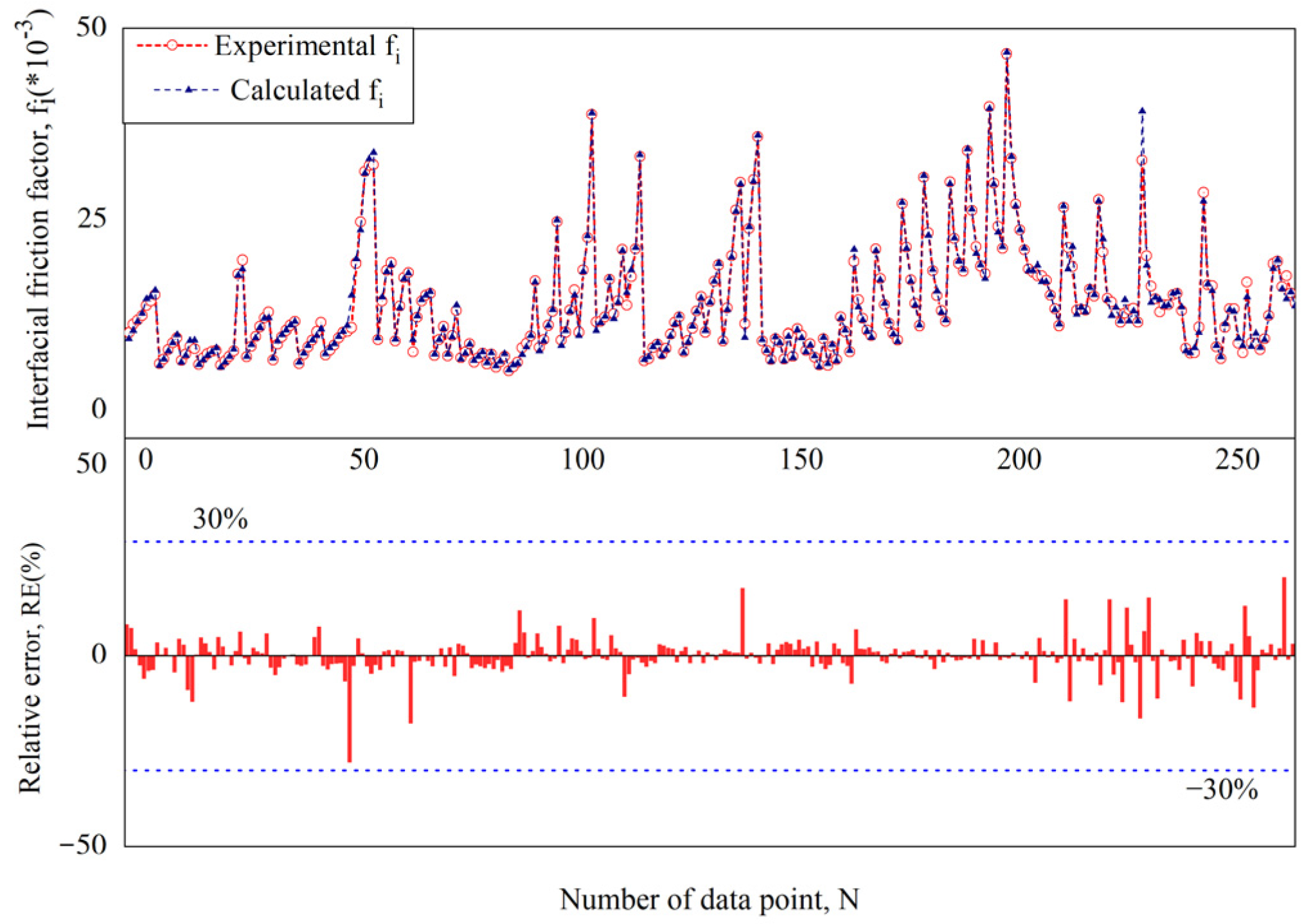 Water 13 03609 g010 550