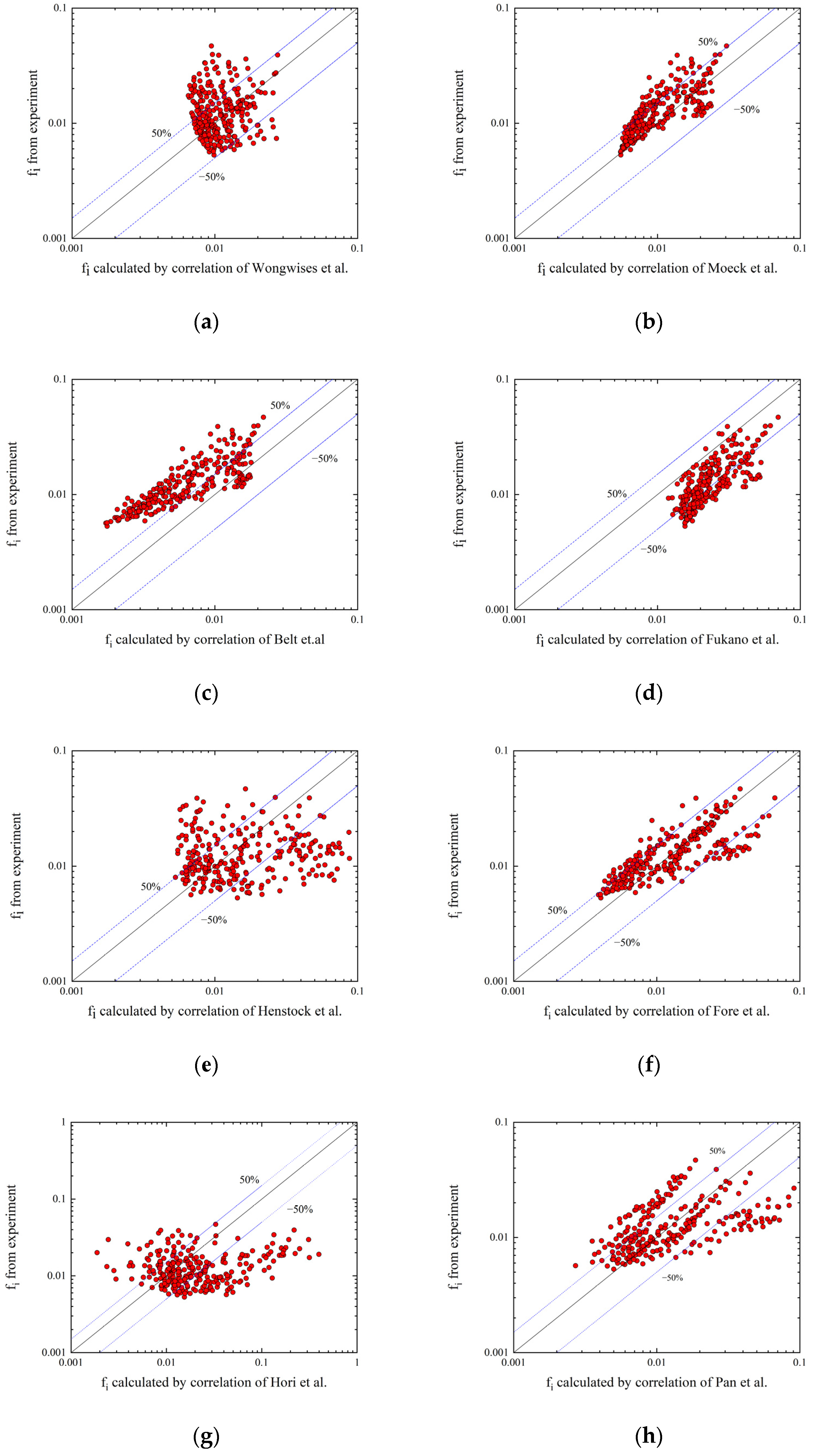 Water 13 03609 g011a 550