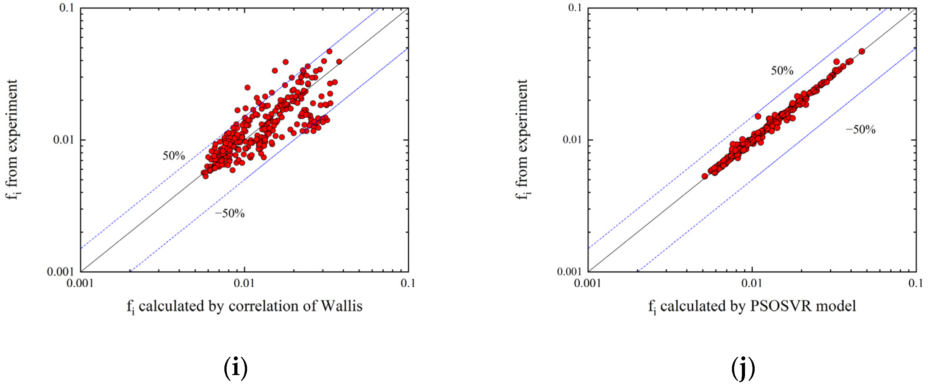 Water 13 03609 g011b 550