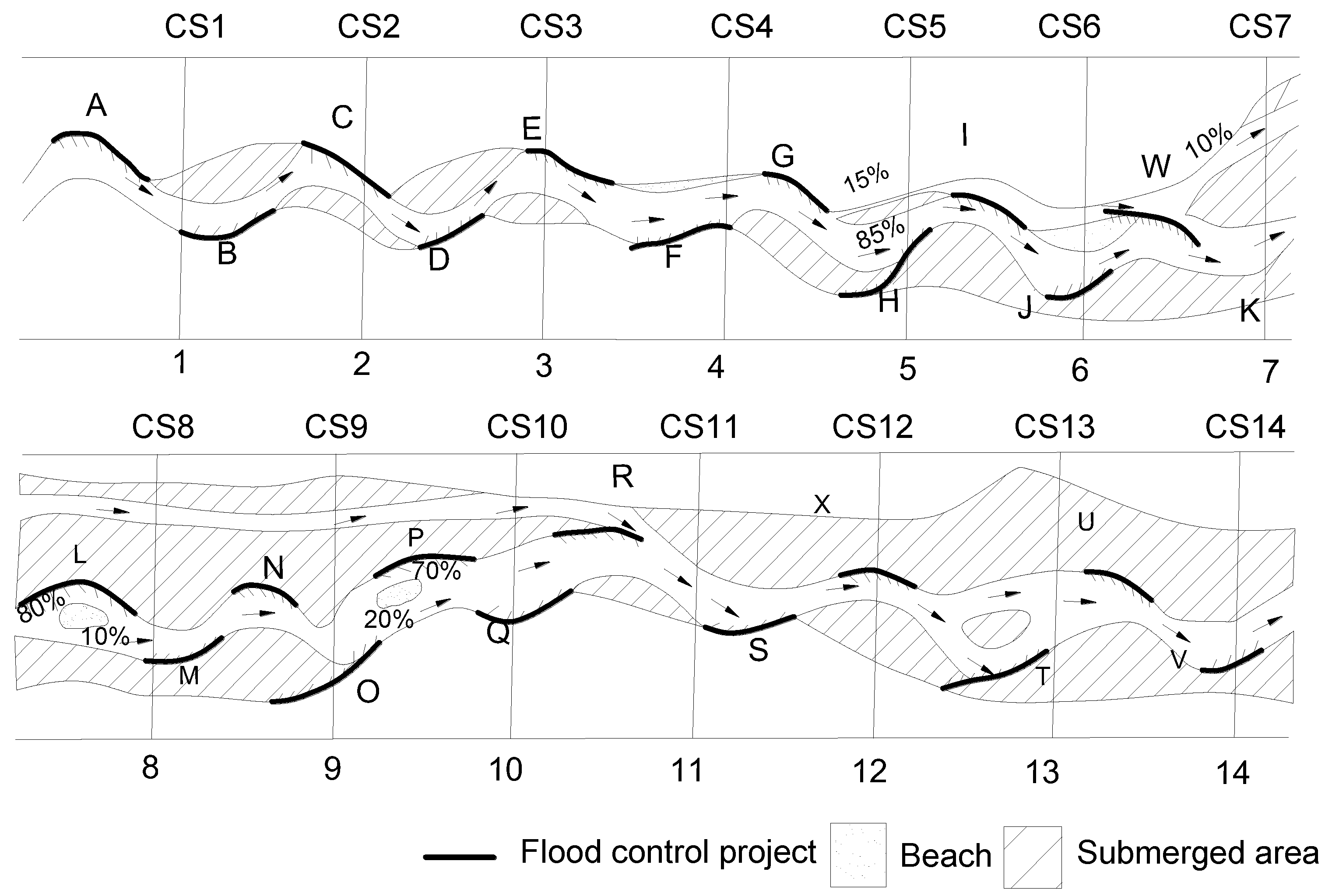 Water 13 03610 g003 550