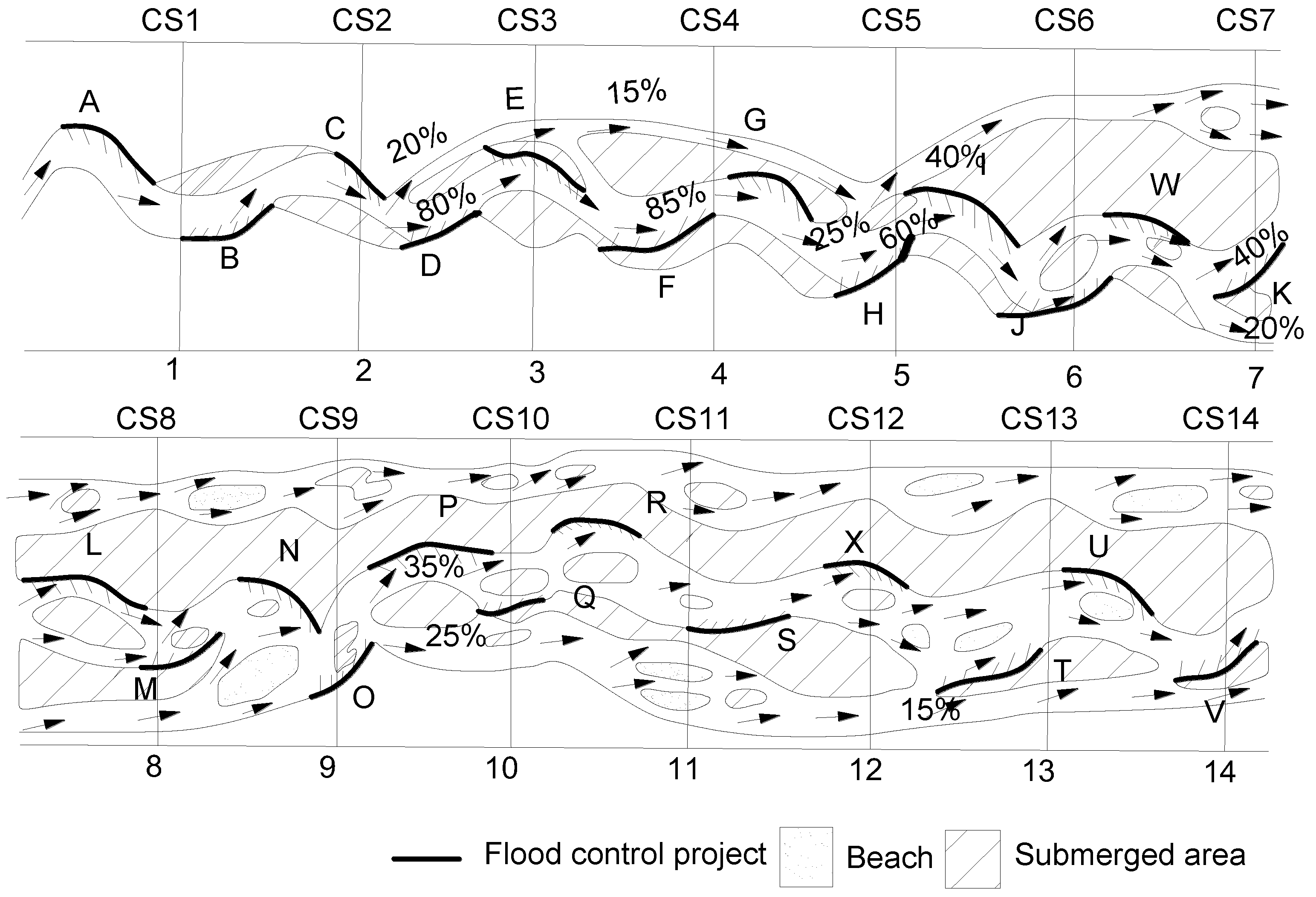 Water 13 03610 g004 550