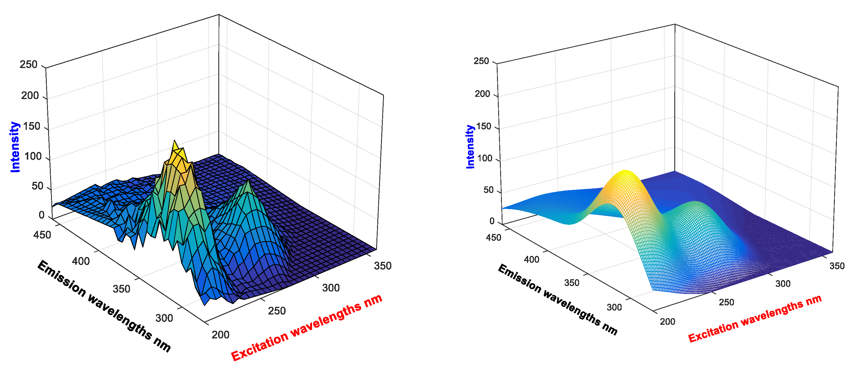 Water 13 03612 g002 550