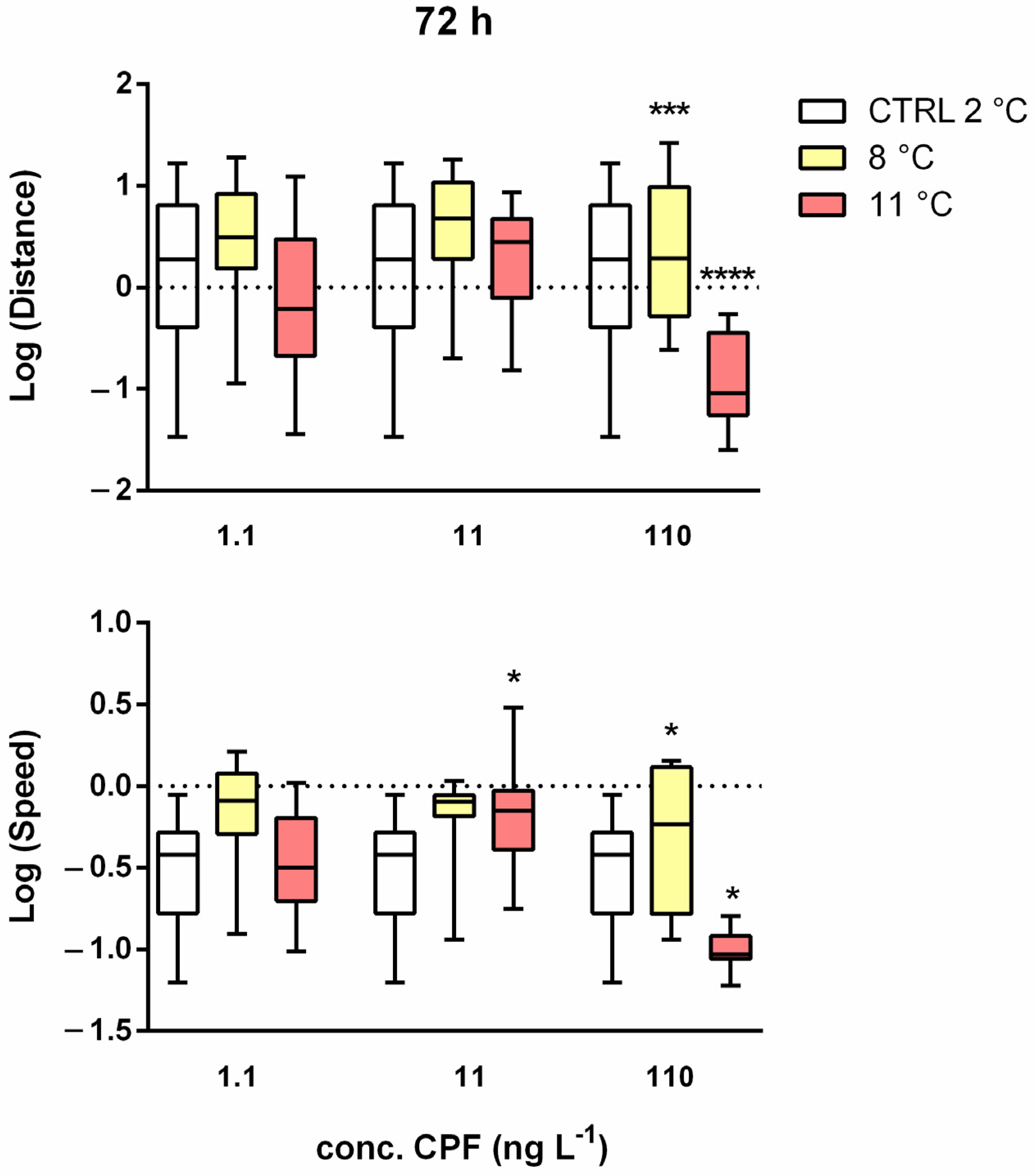 Water 13 03618 g004 550