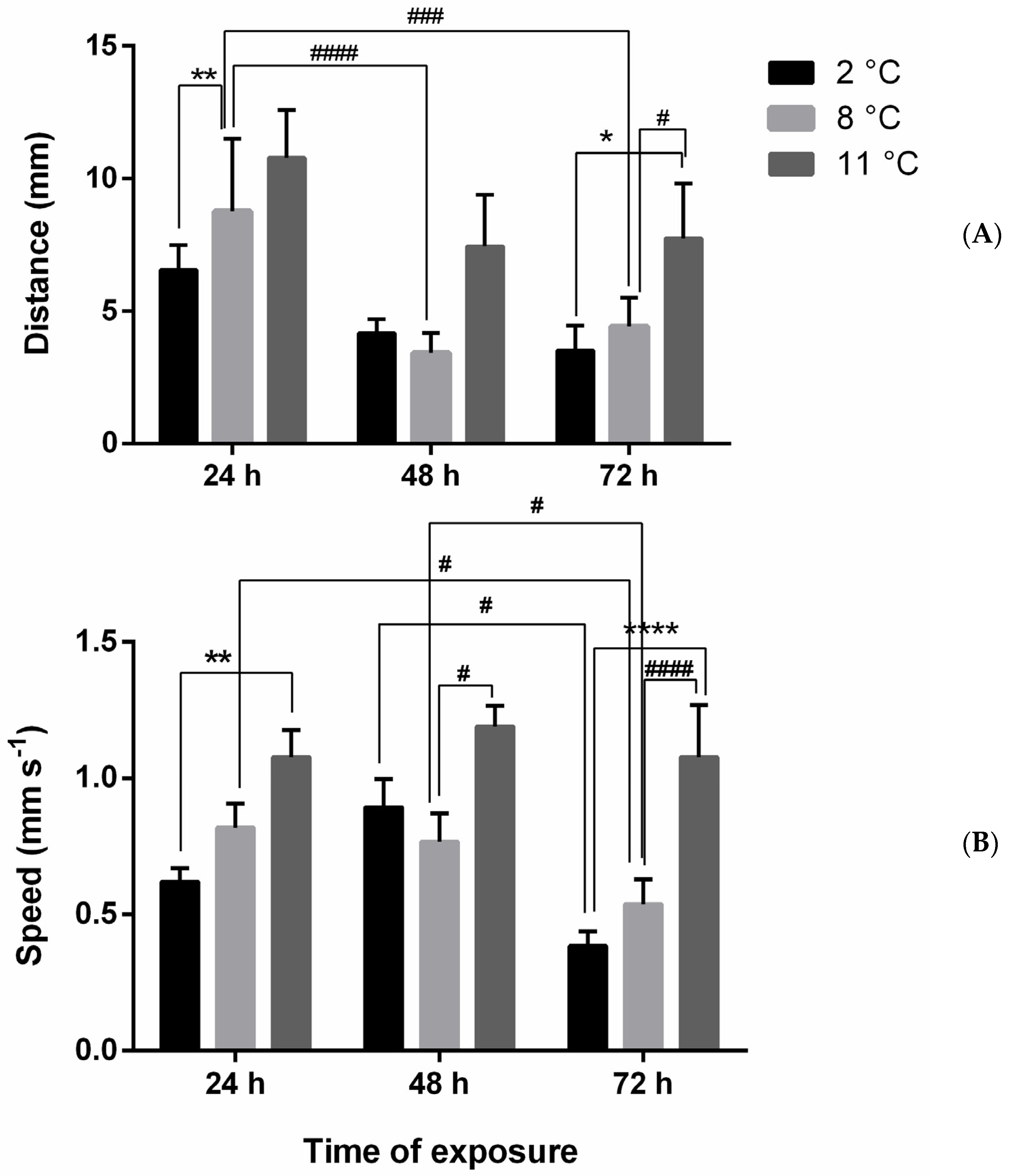 Water 13 03618 g0a1 550