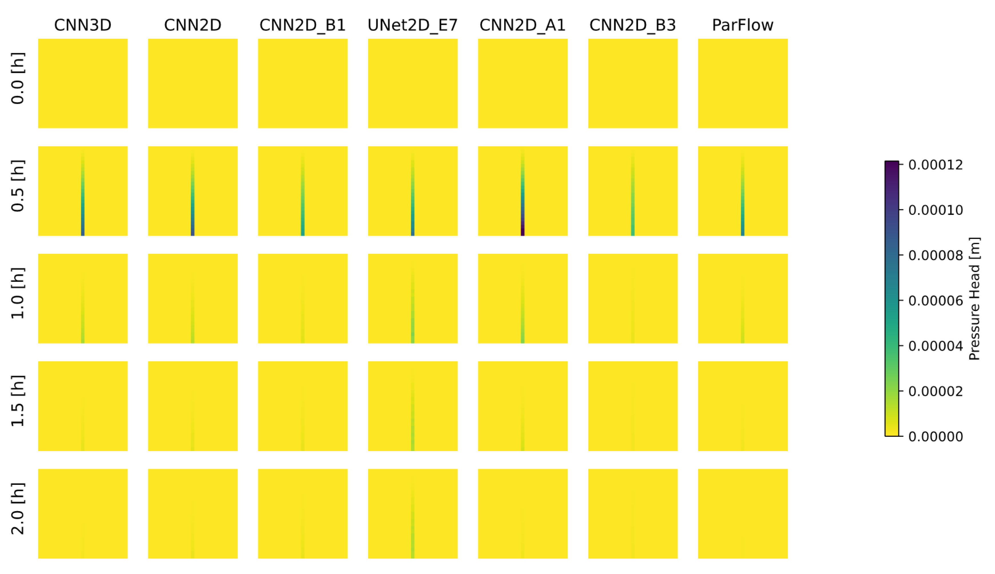 Water 13 03633 g002 550