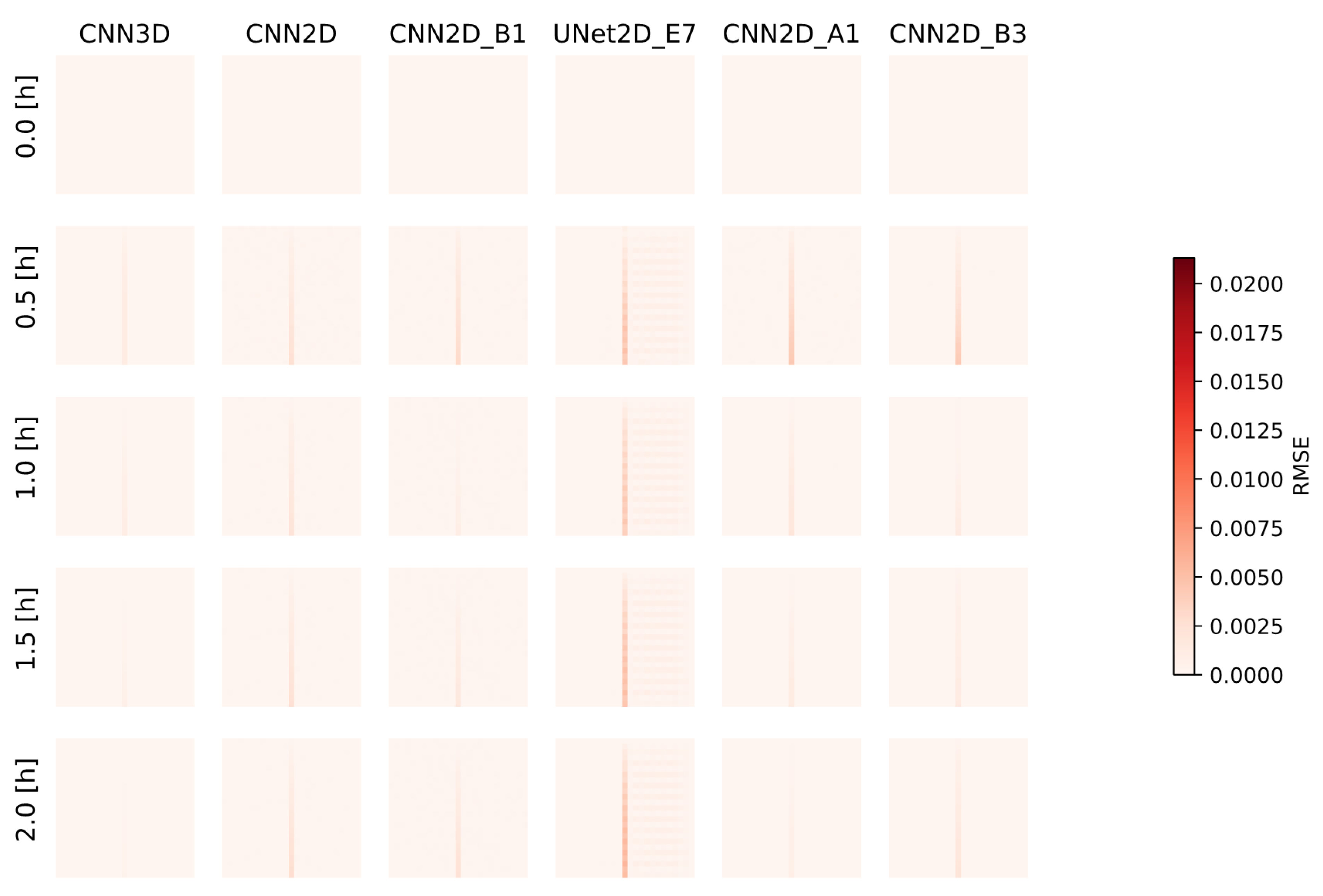 Water 13 03633 g003 550