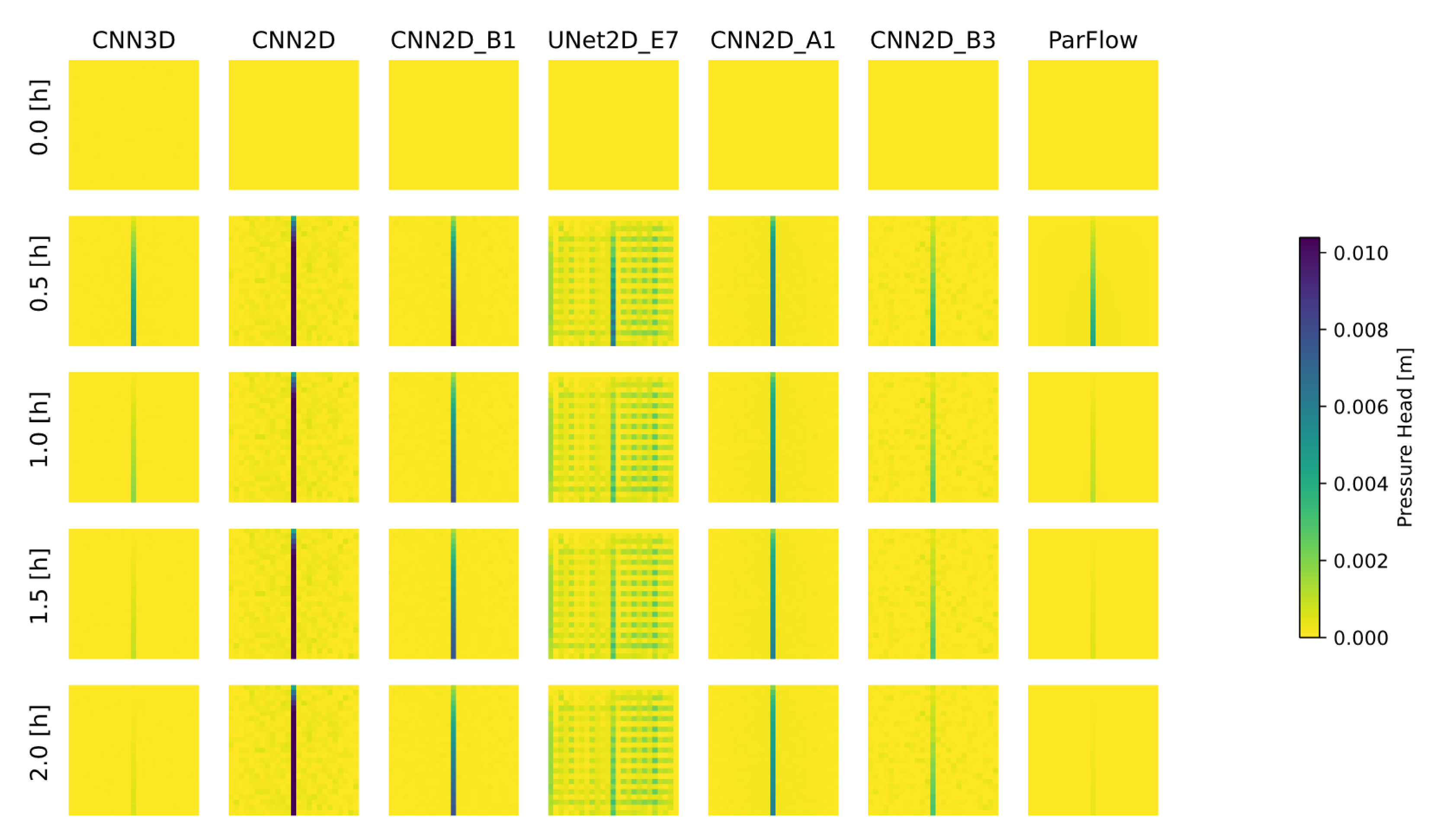 Water 13 03633 g009 550