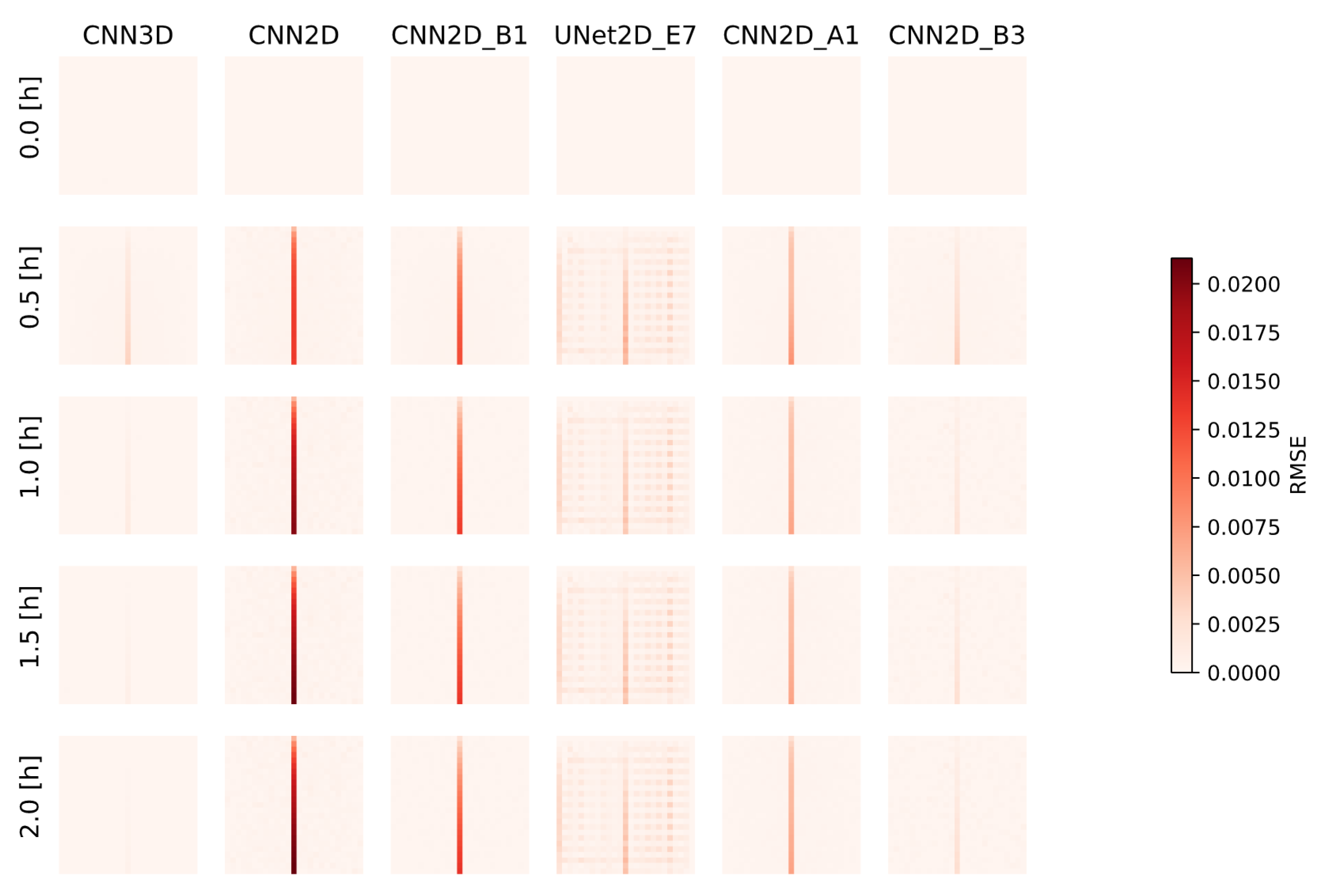 Water 13 03633 g010 550