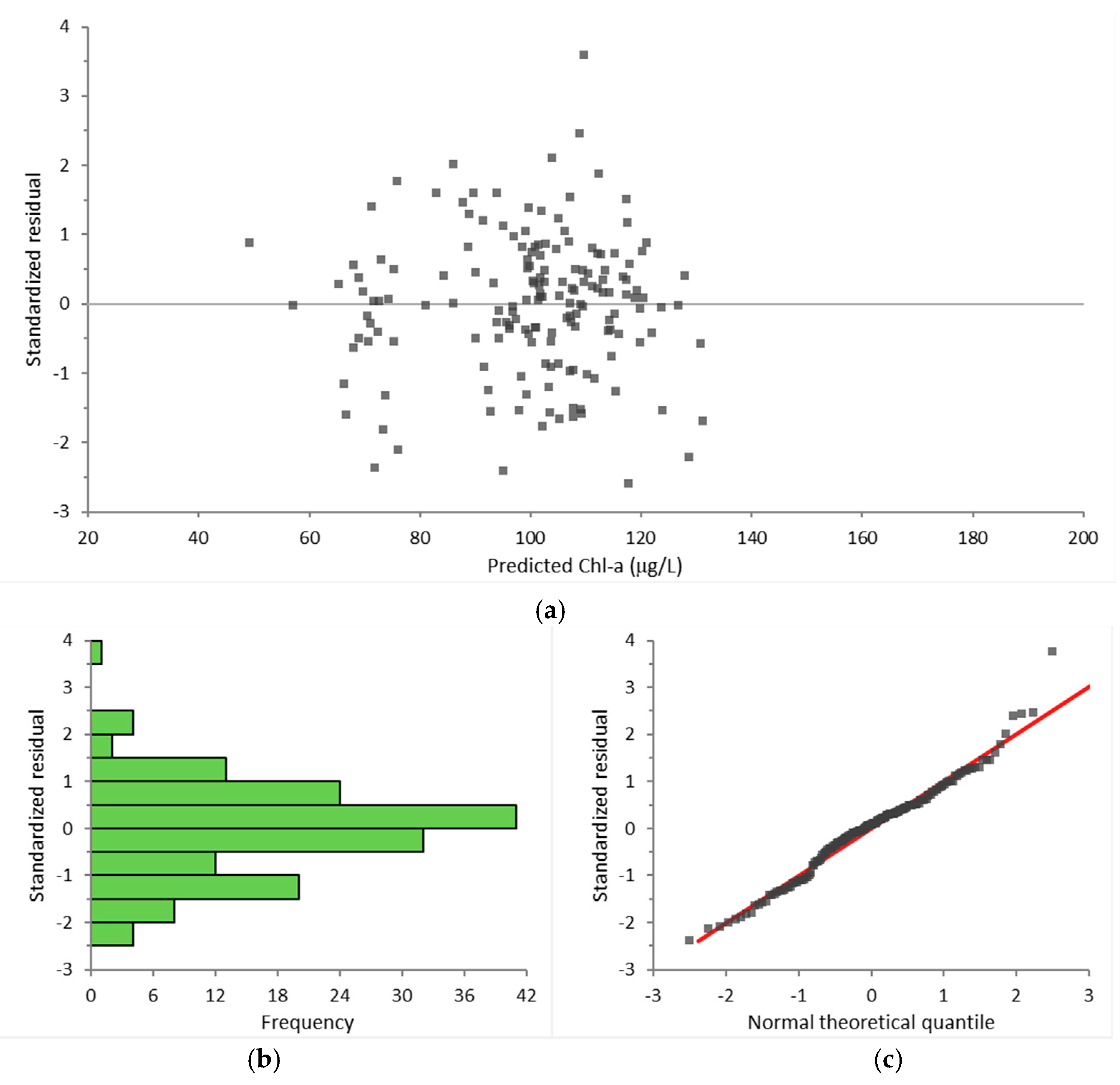 Water 13 03634 g007 550