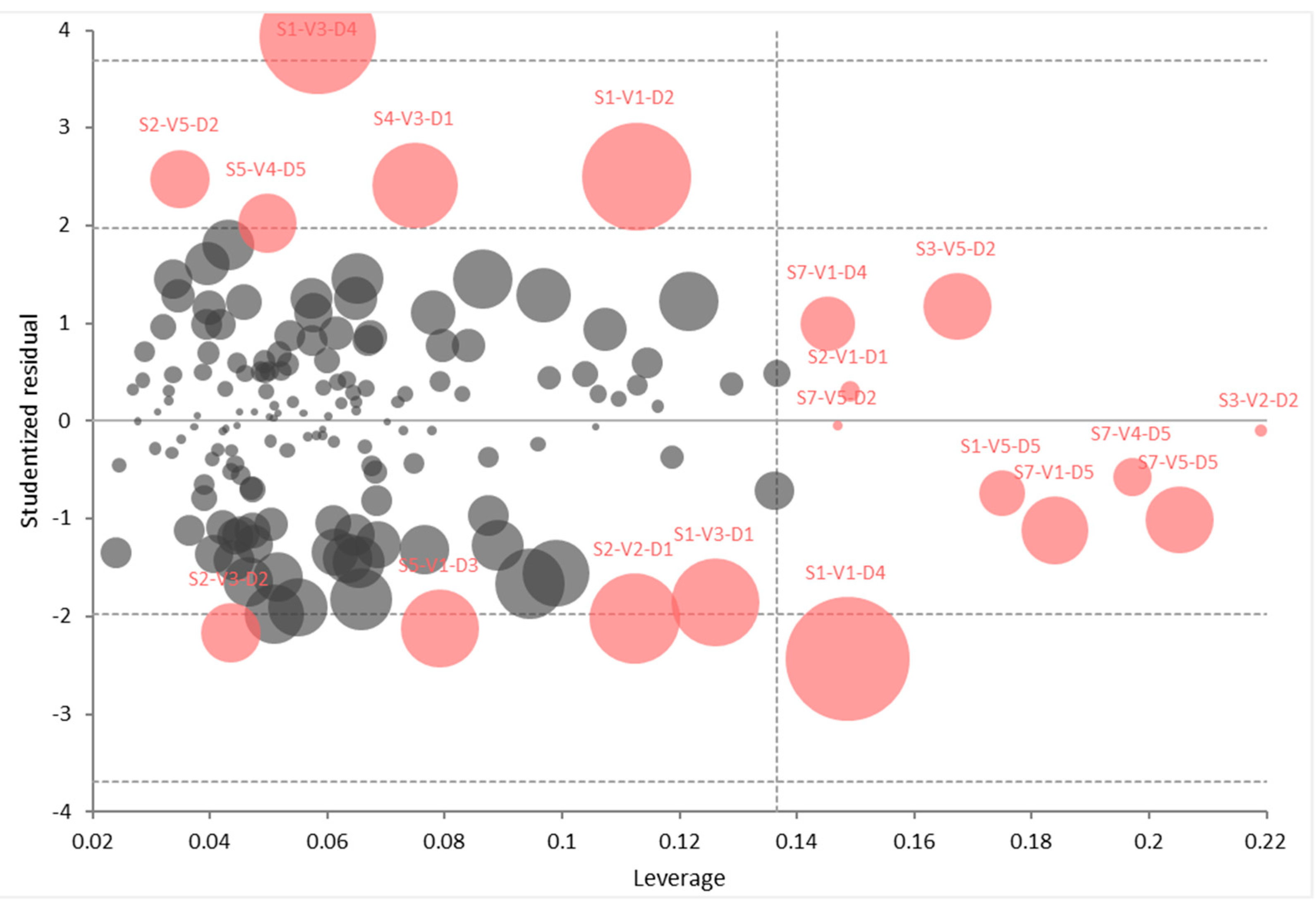 Water 13 03634 g008 550