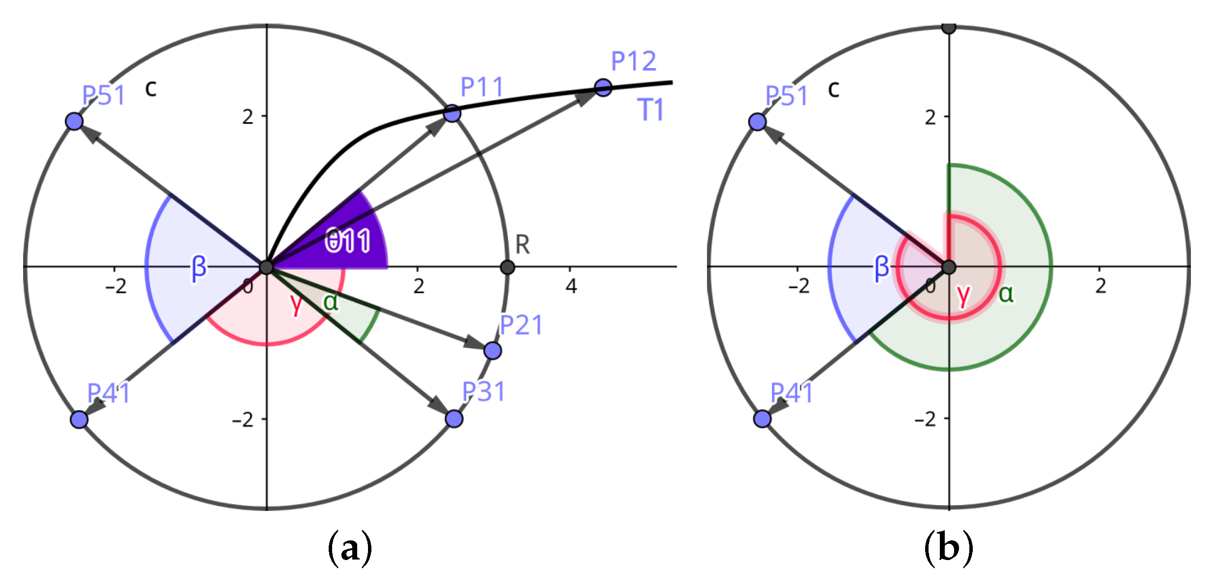 Water 13 03638 g002 550