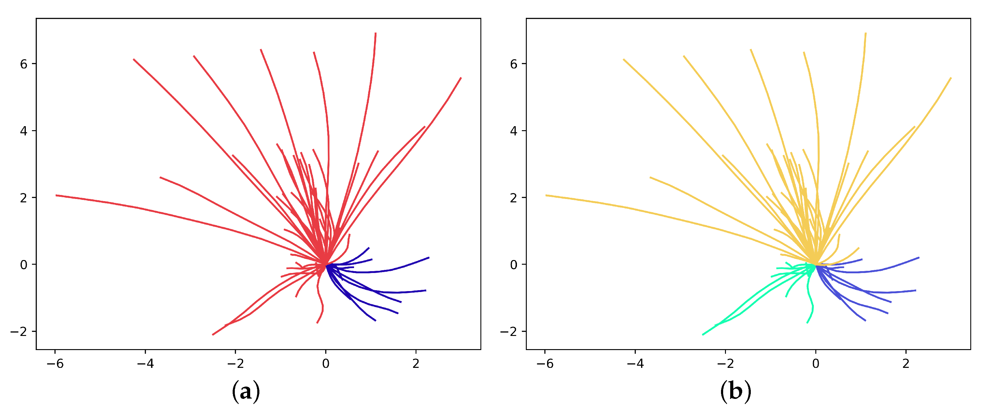 Water 13 03638 g003 550