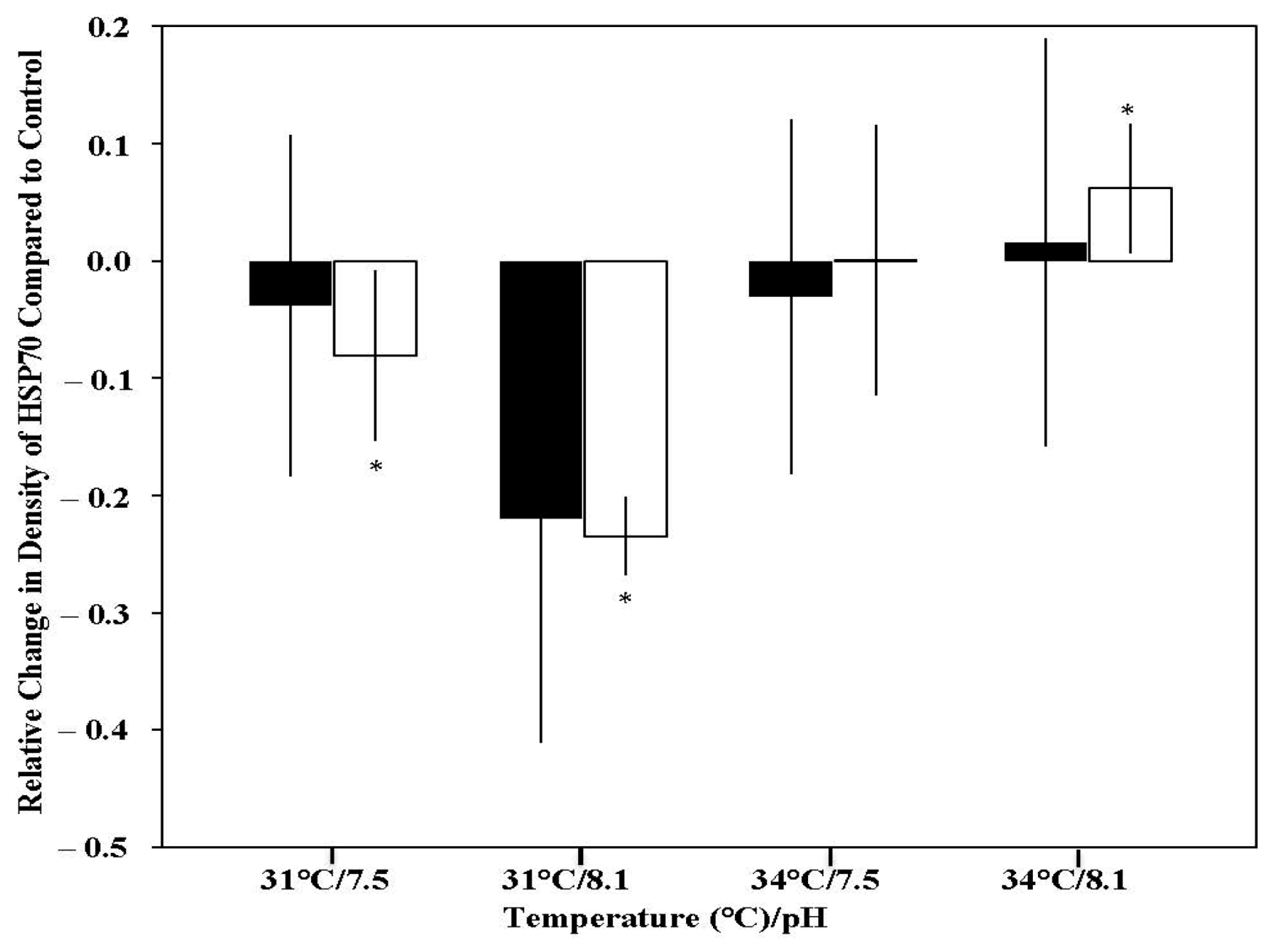 Water 13 03645 g003 Water 13 03645 g003