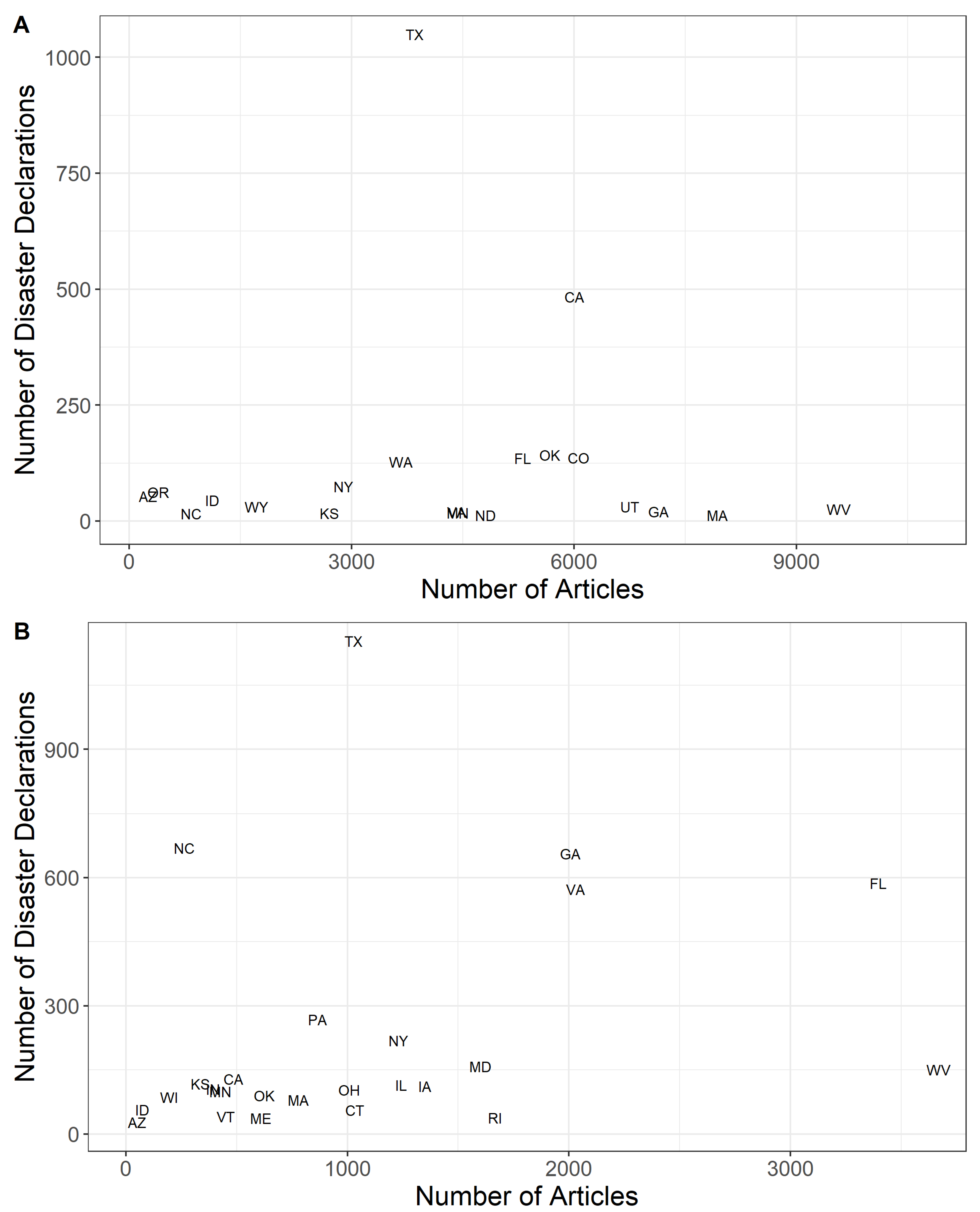 Water 13 03655 g005 550
