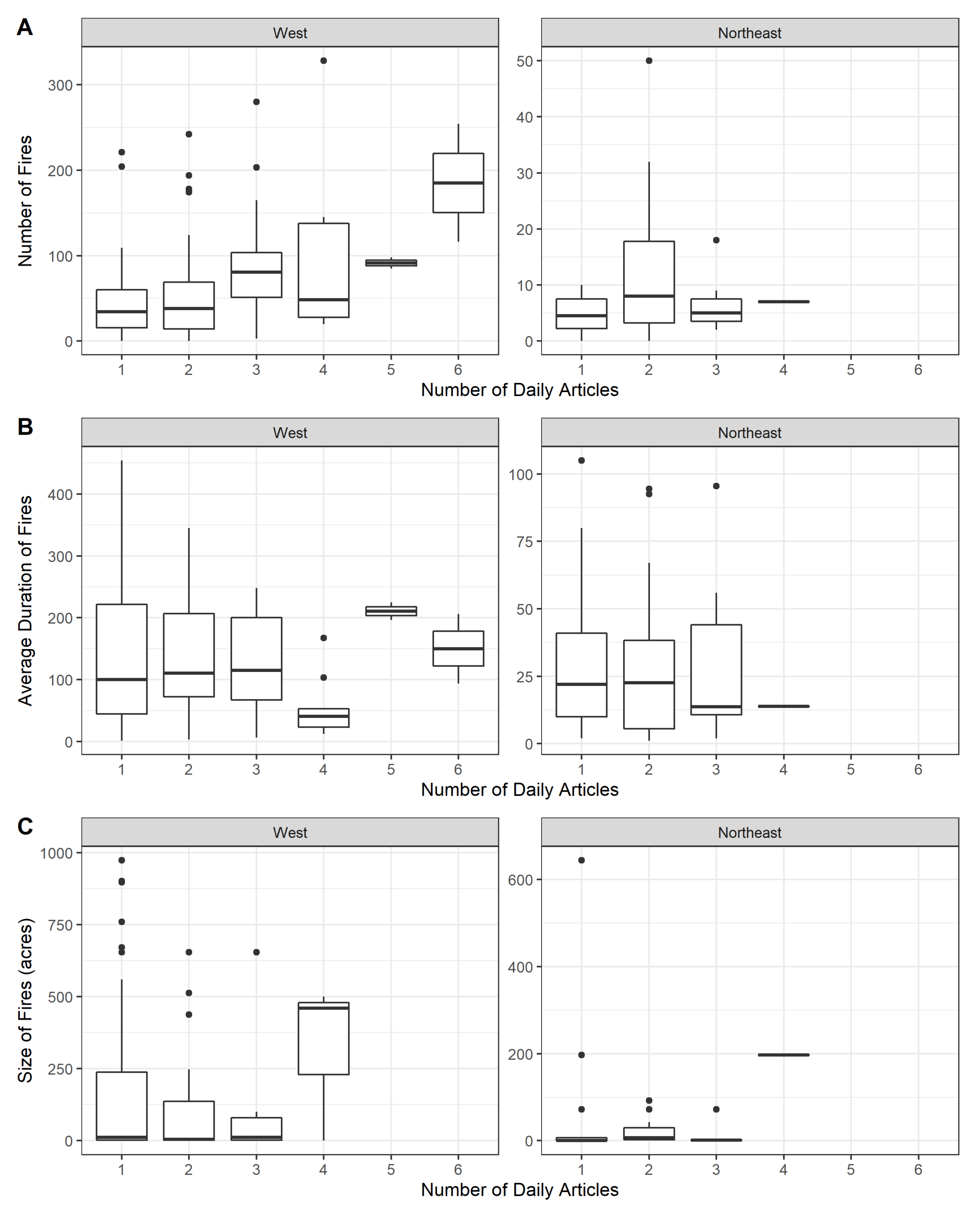 Water 13 03655 g0a4 550