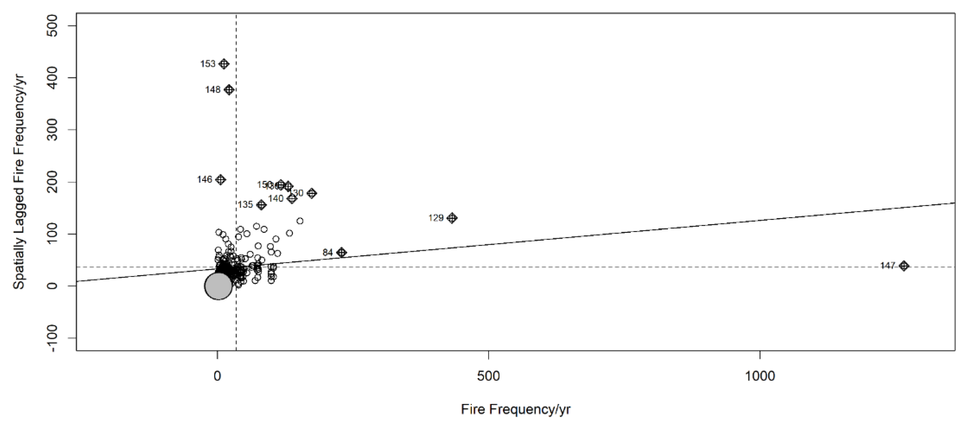 Water 13 03655 g0a8 550