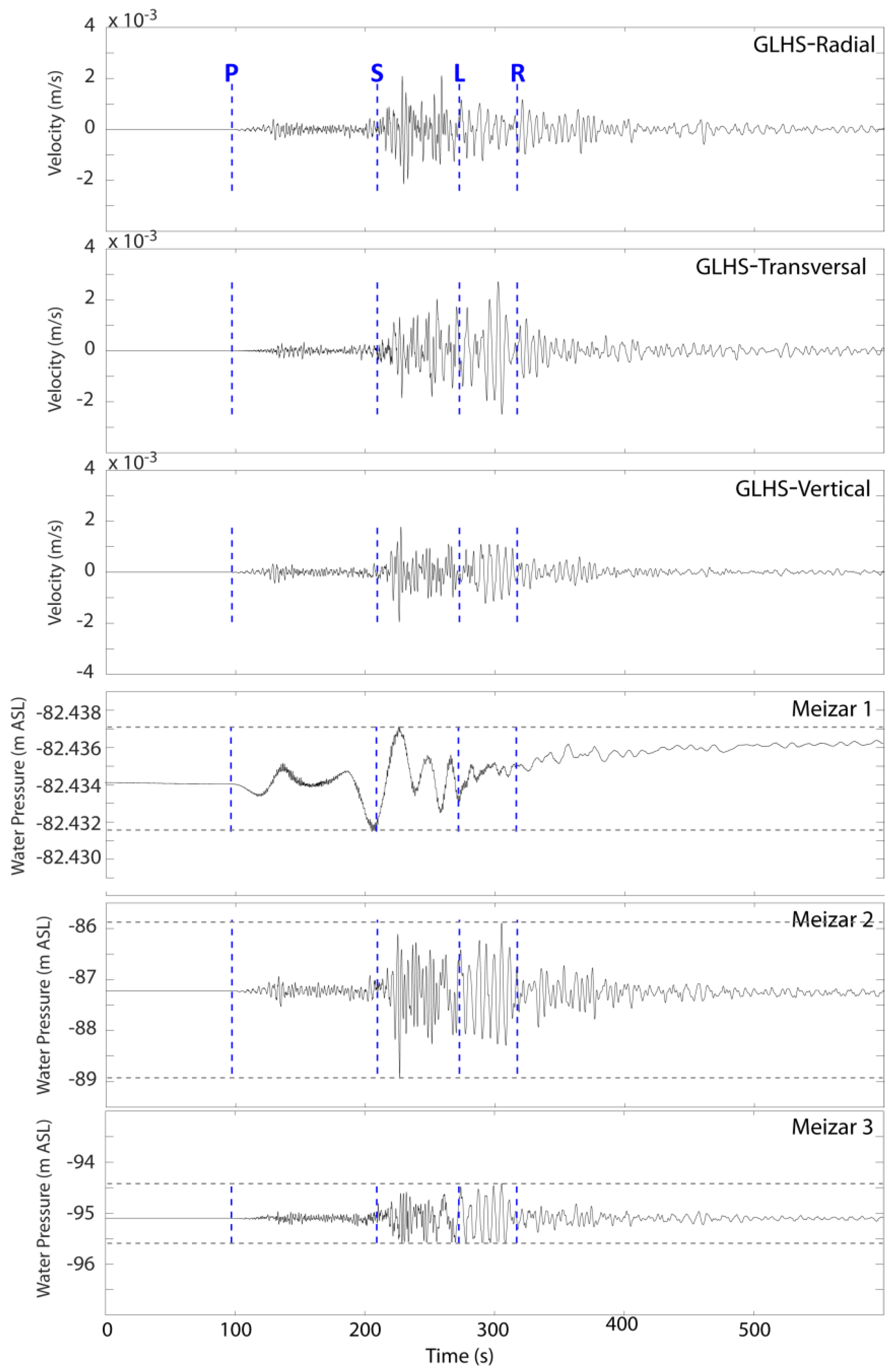Water 13 03656 g004 Water 13 03656 g004