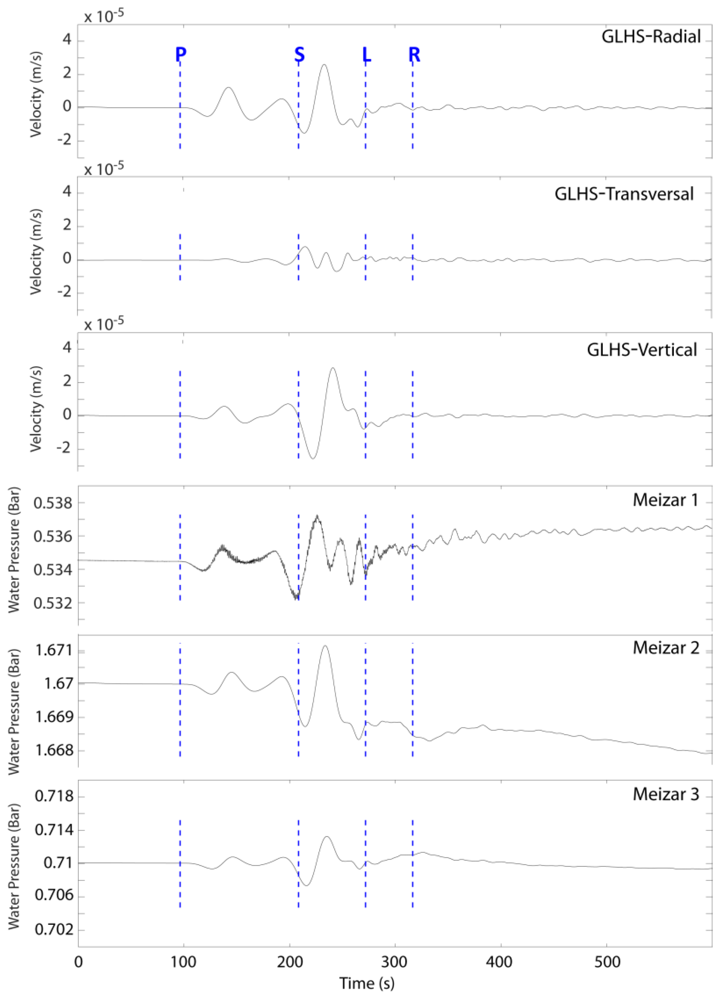 Water 13 03656 g005 Water 13 03656 g005