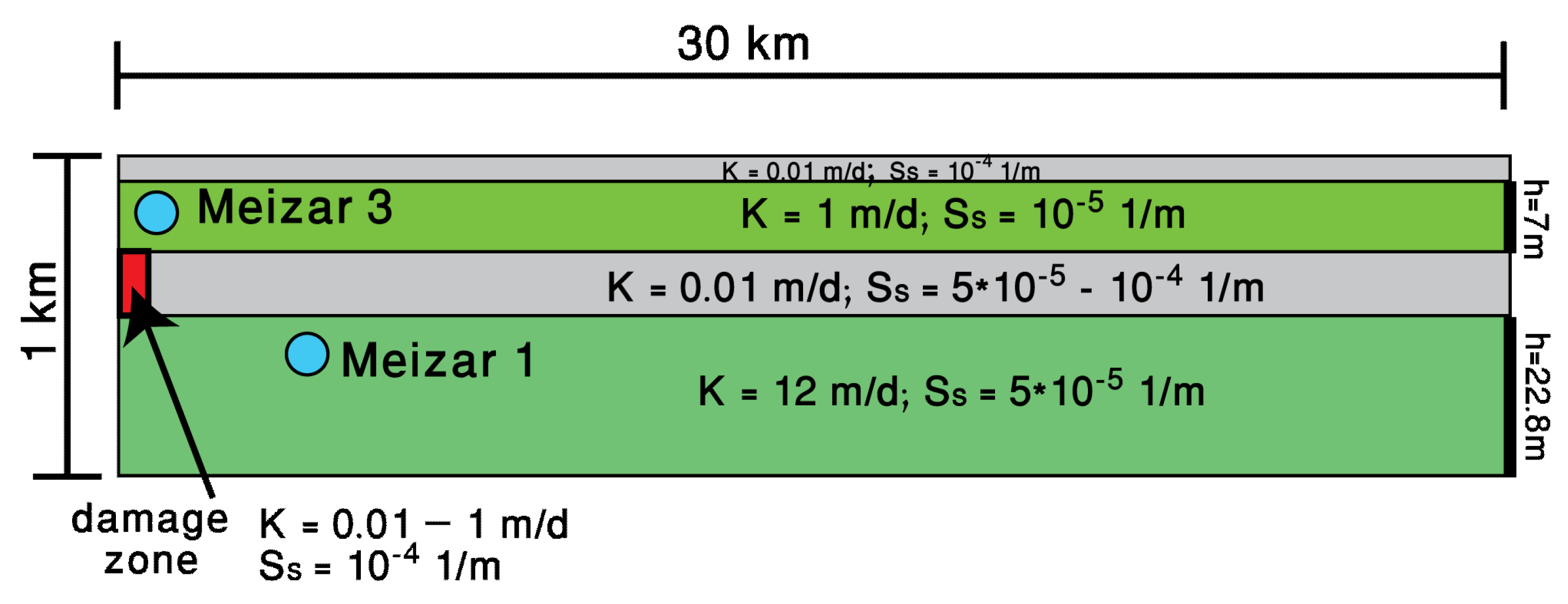 Water 13 03656 g007 Water 13 03656 g007