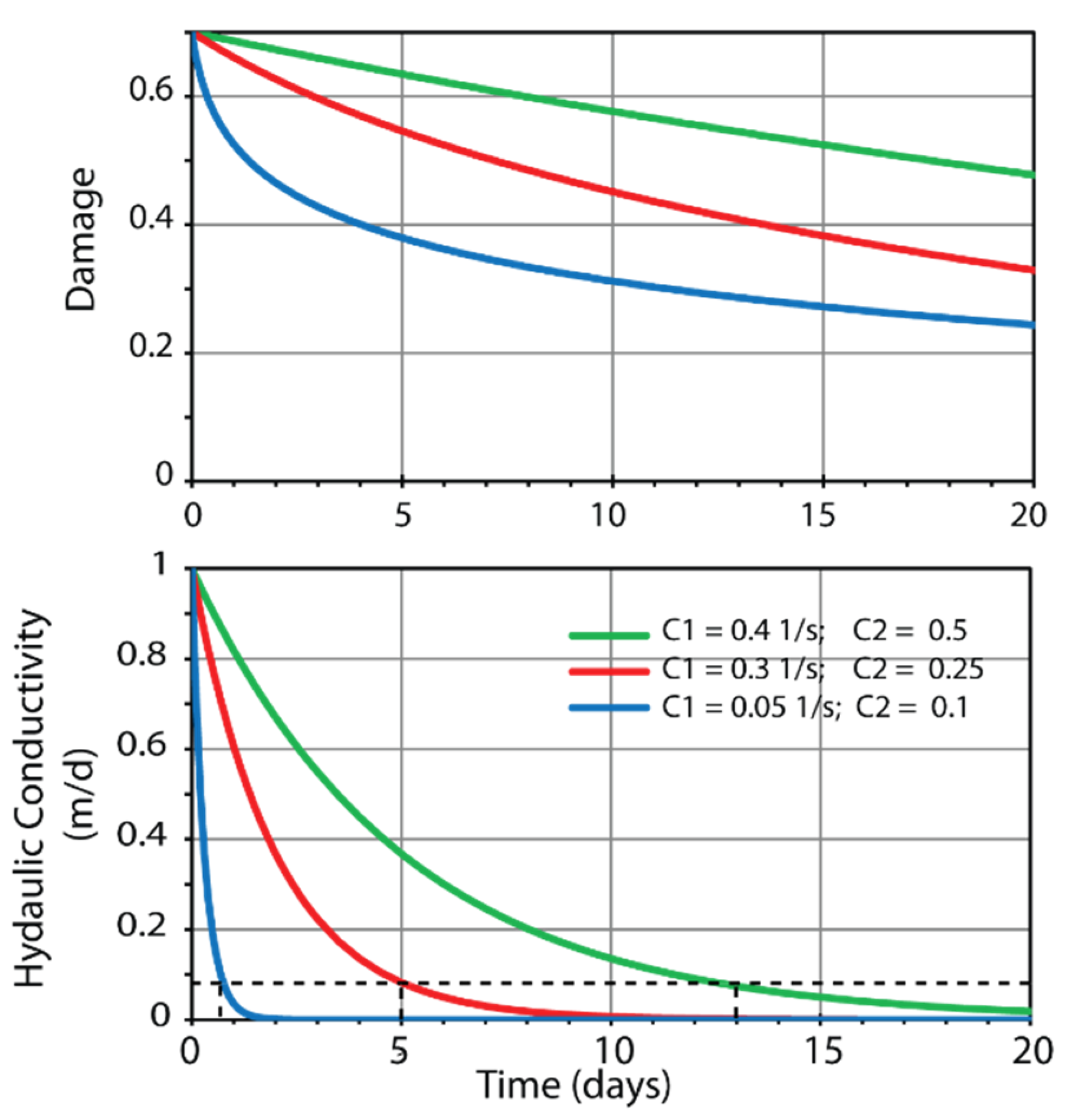 Water 13 03656 g008 Water 13 03656 g008