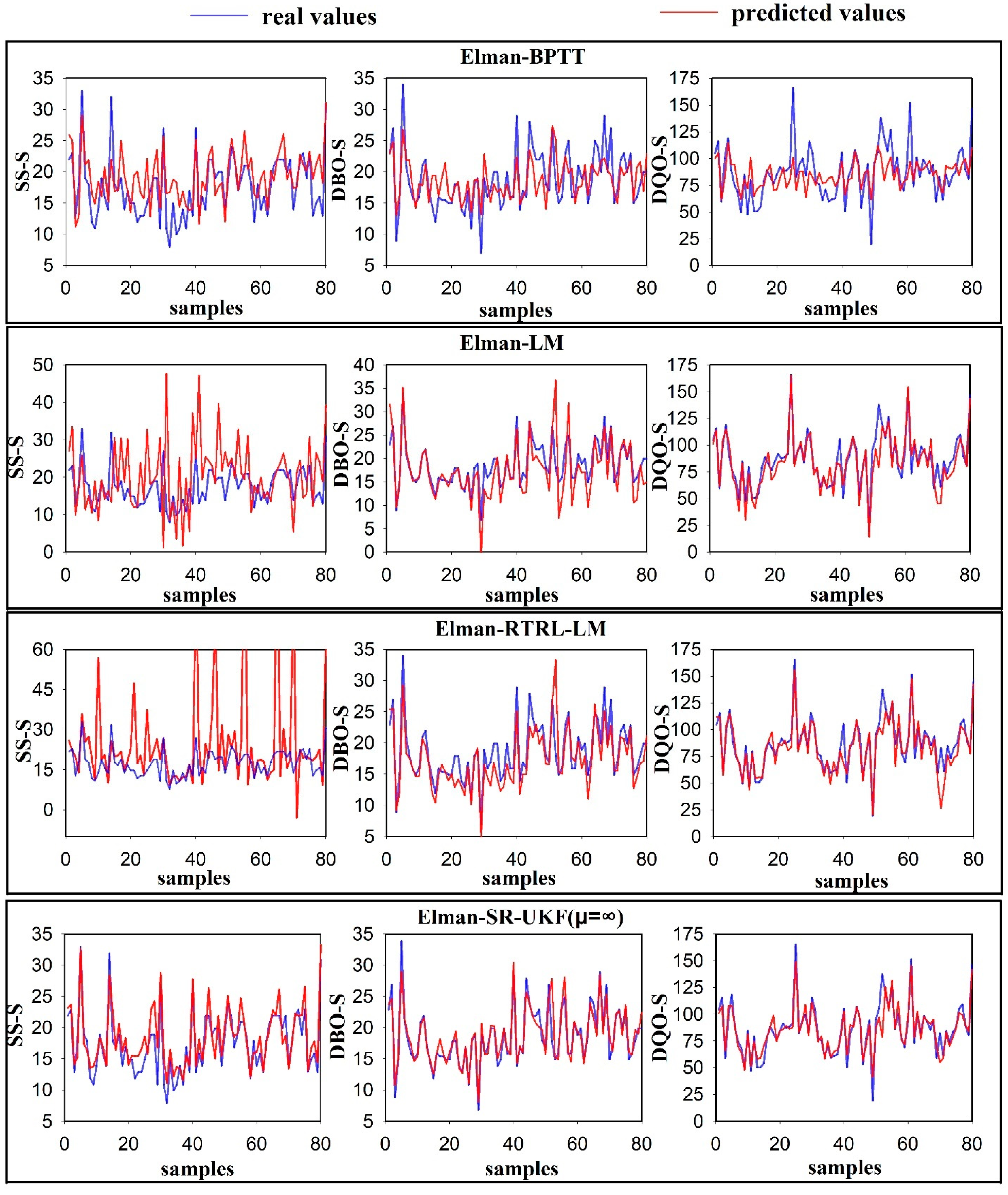 Water 13 03659 g004 550