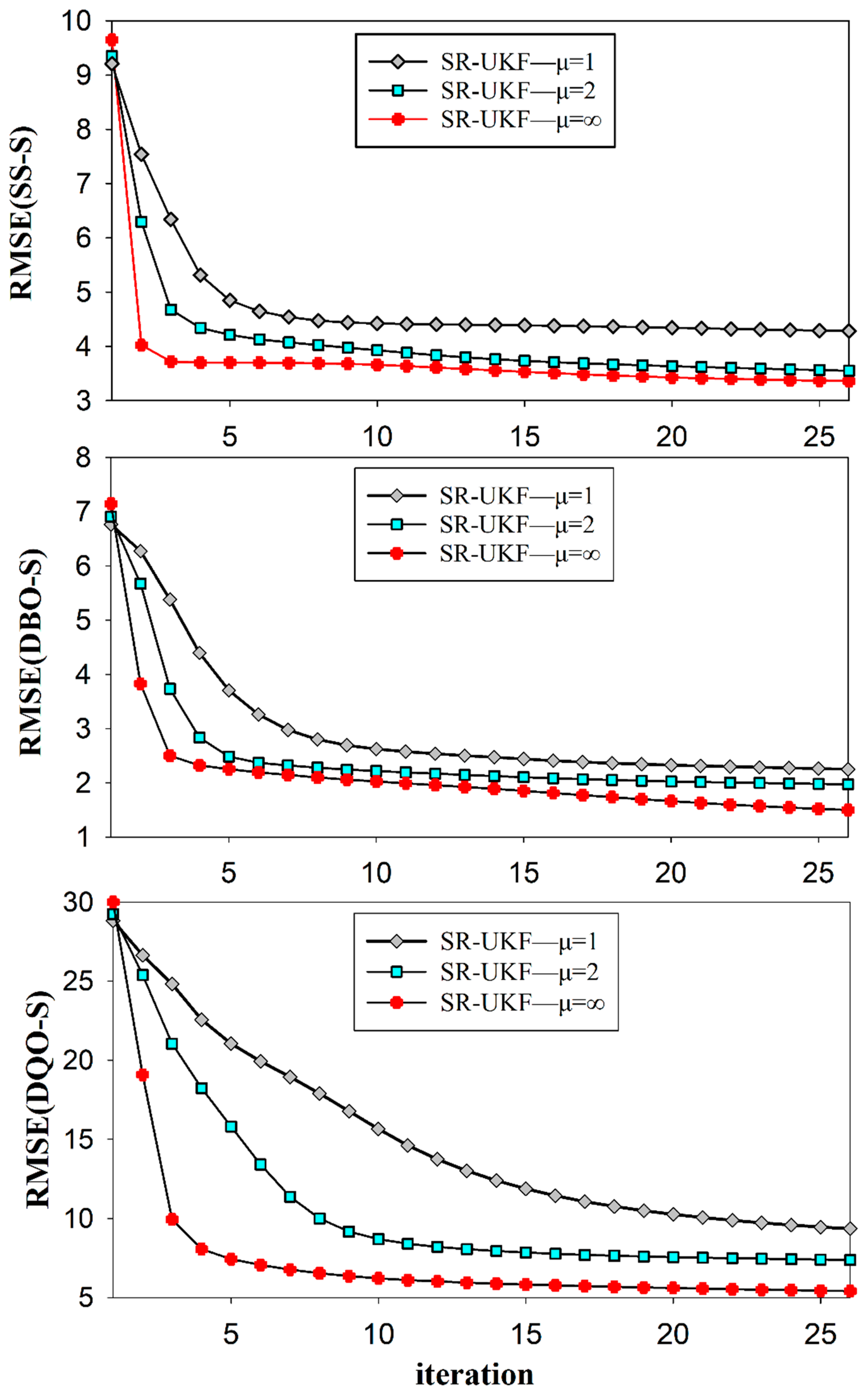 Water 13 03659 g005 550