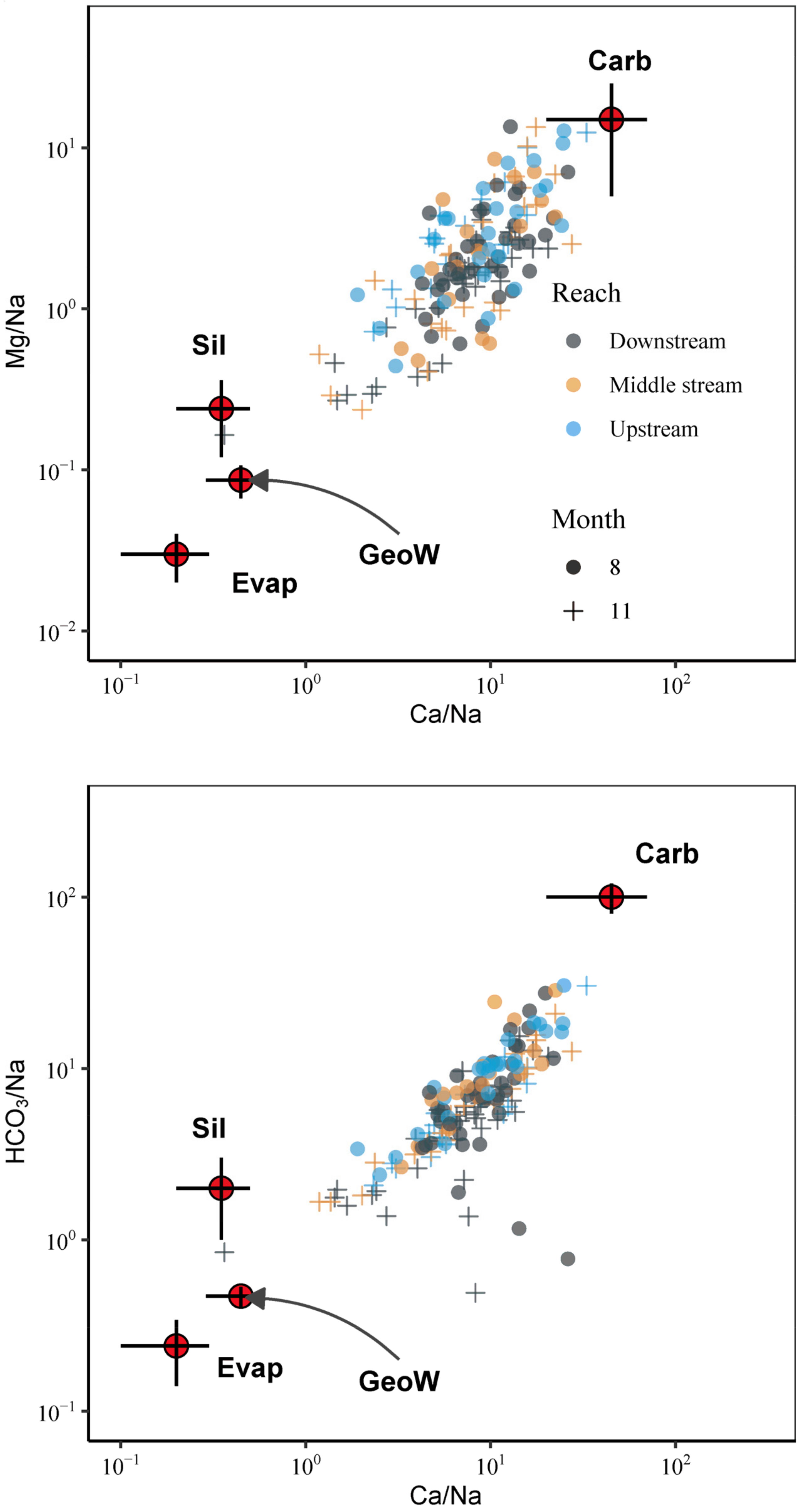 Water 13 03660 g005 550