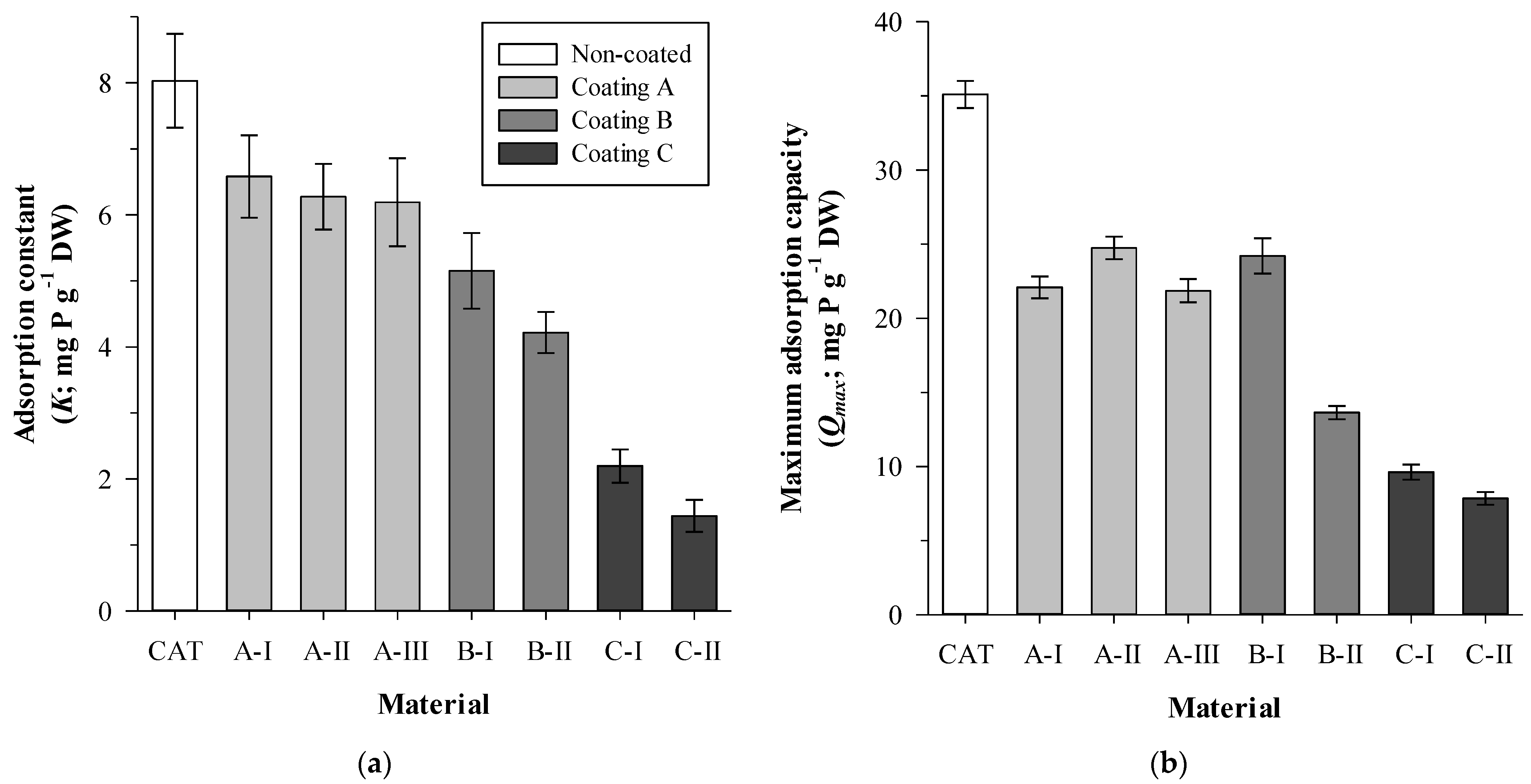 Water 14 00003 g002 550