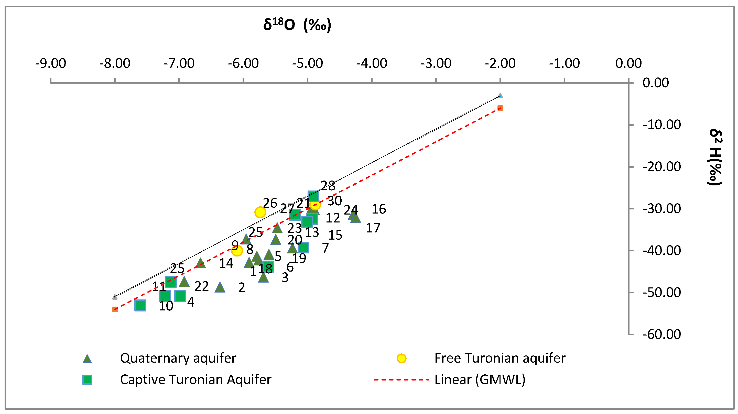 Water 14 00009 g008 Water 14 00009 g008