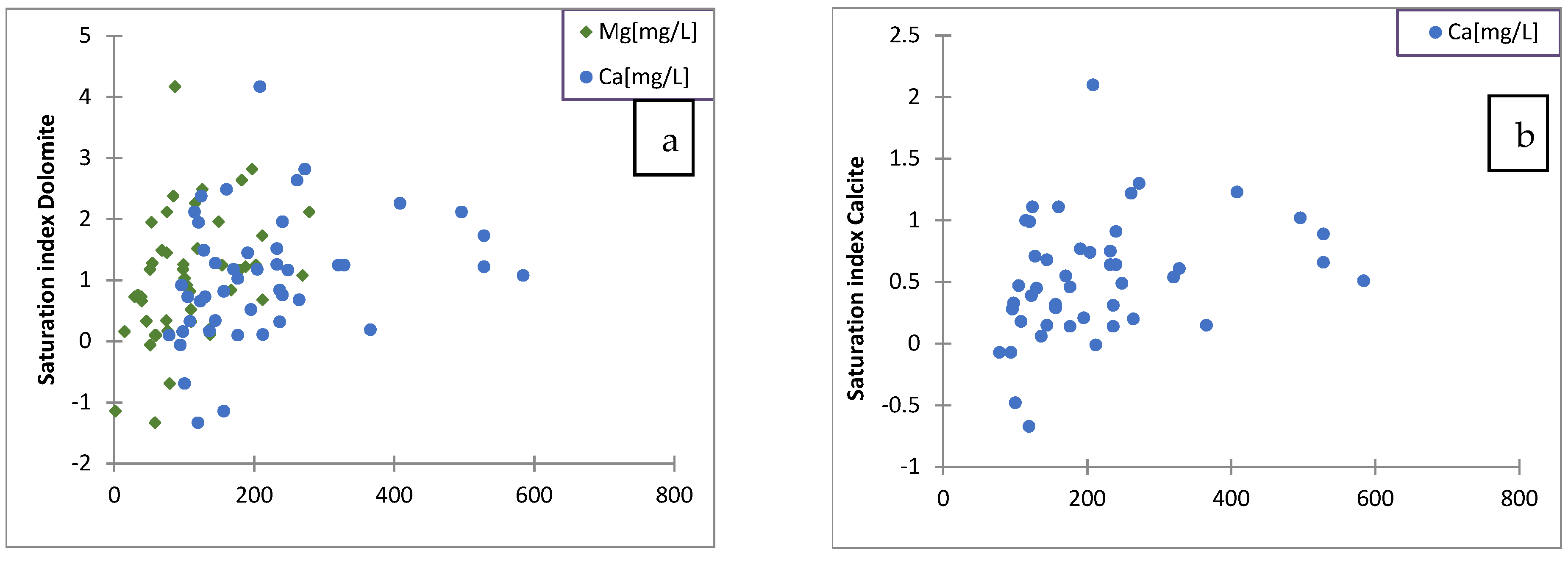 Water 14 00009 g012a Water 14 00009 g012a