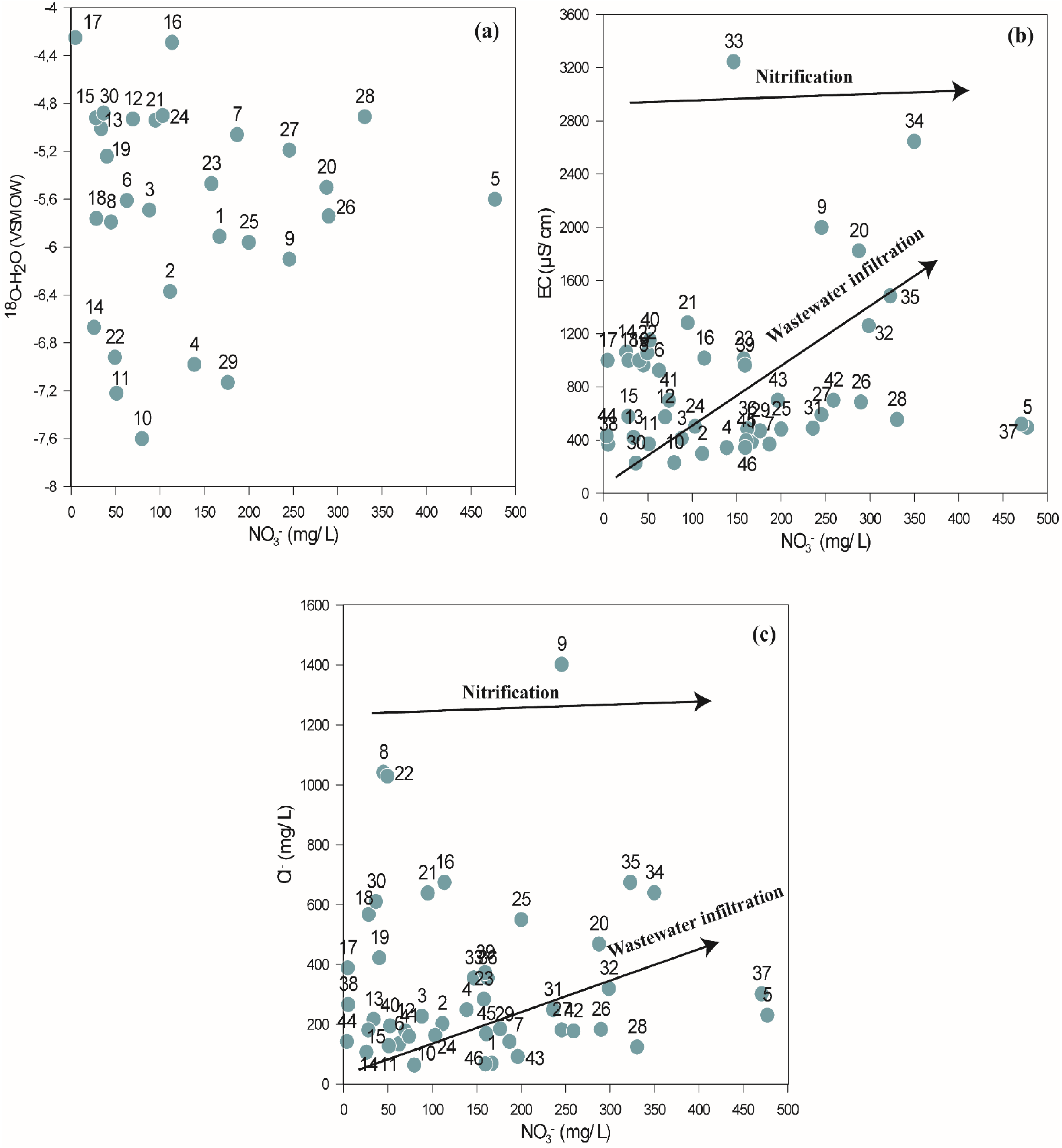 Water 14 00009 g016 Water 14 00009 g016