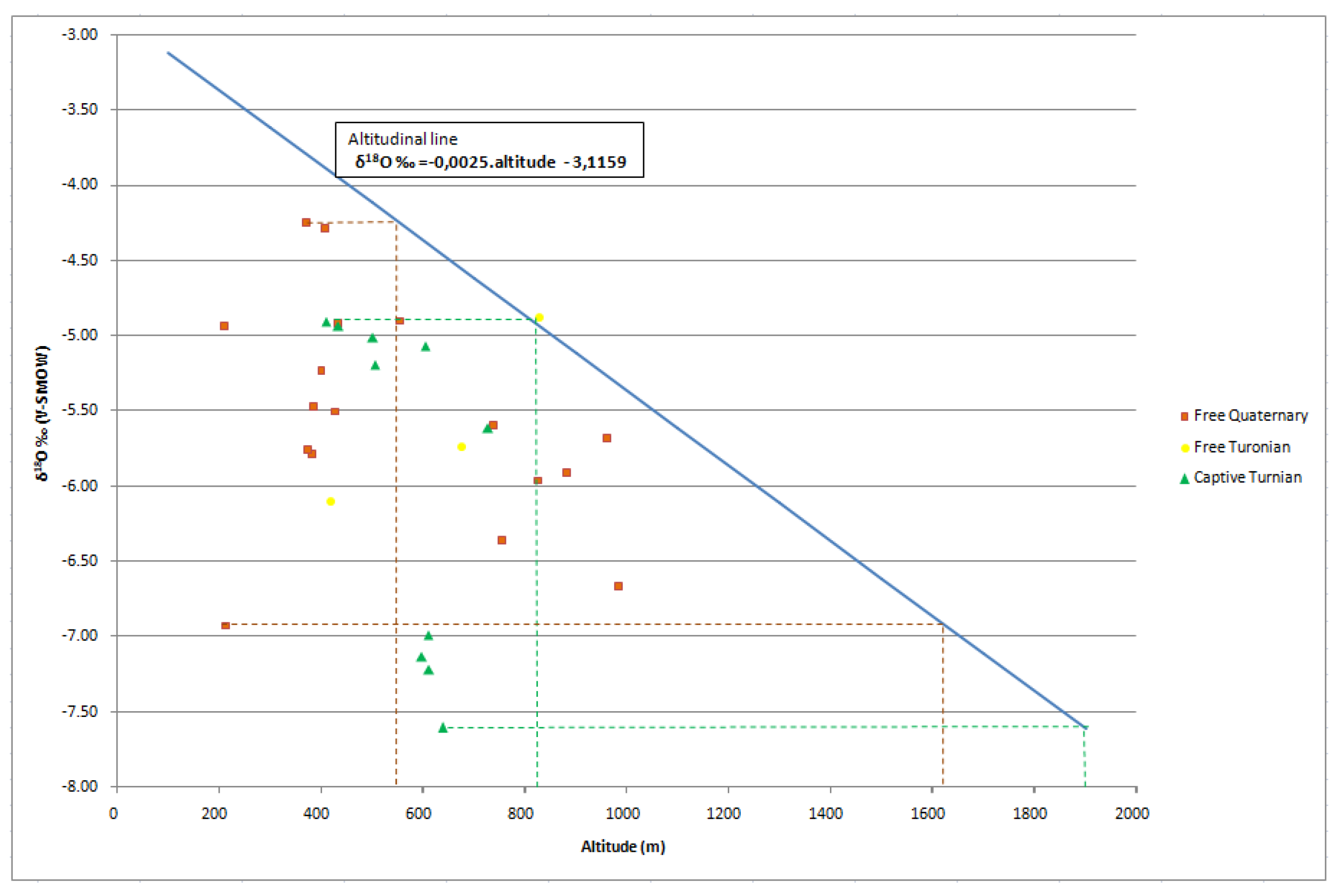 Water 14 00009 g017 Water 14 00009 g017