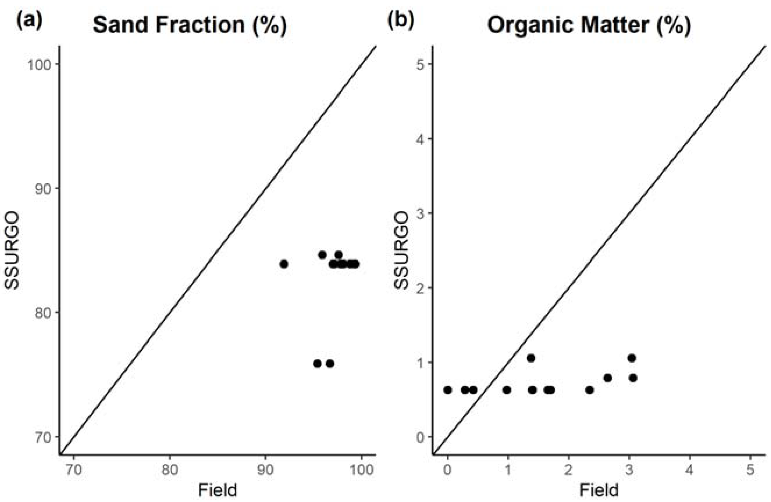 Water 14 00011 g0a1 550