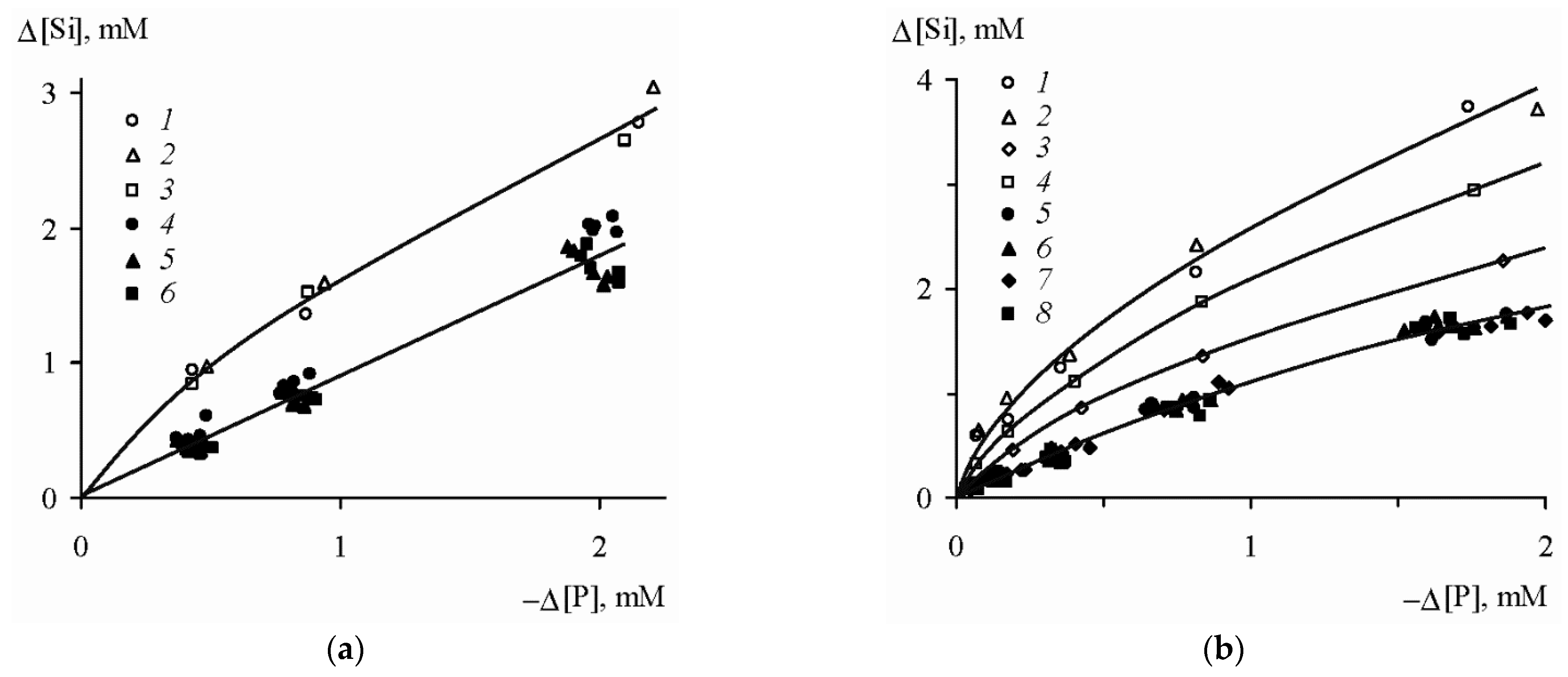 Water 14 00016 g003 Water 14 00016 g003