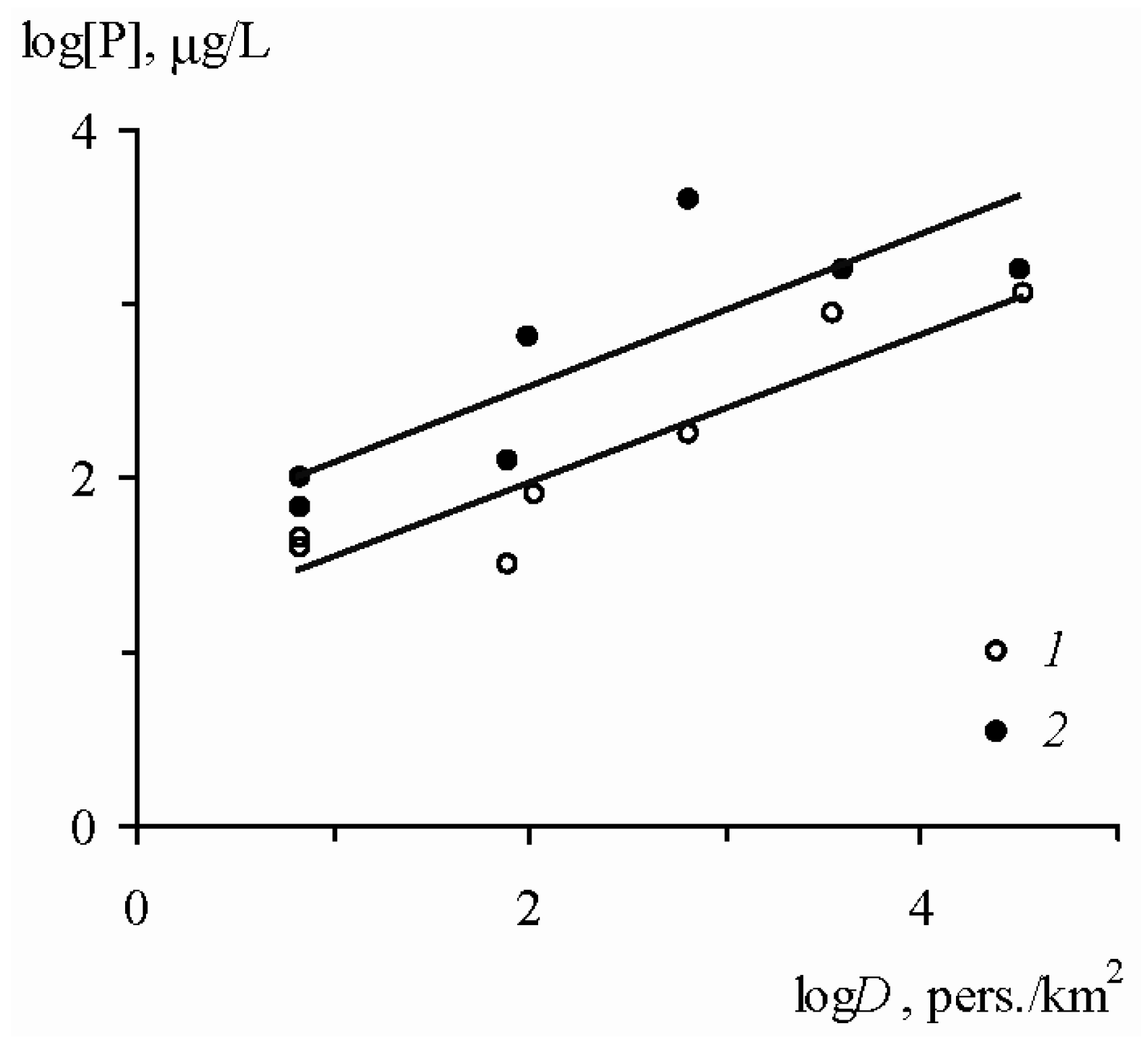Water 14 00016 g004 Water 14 00016 g004