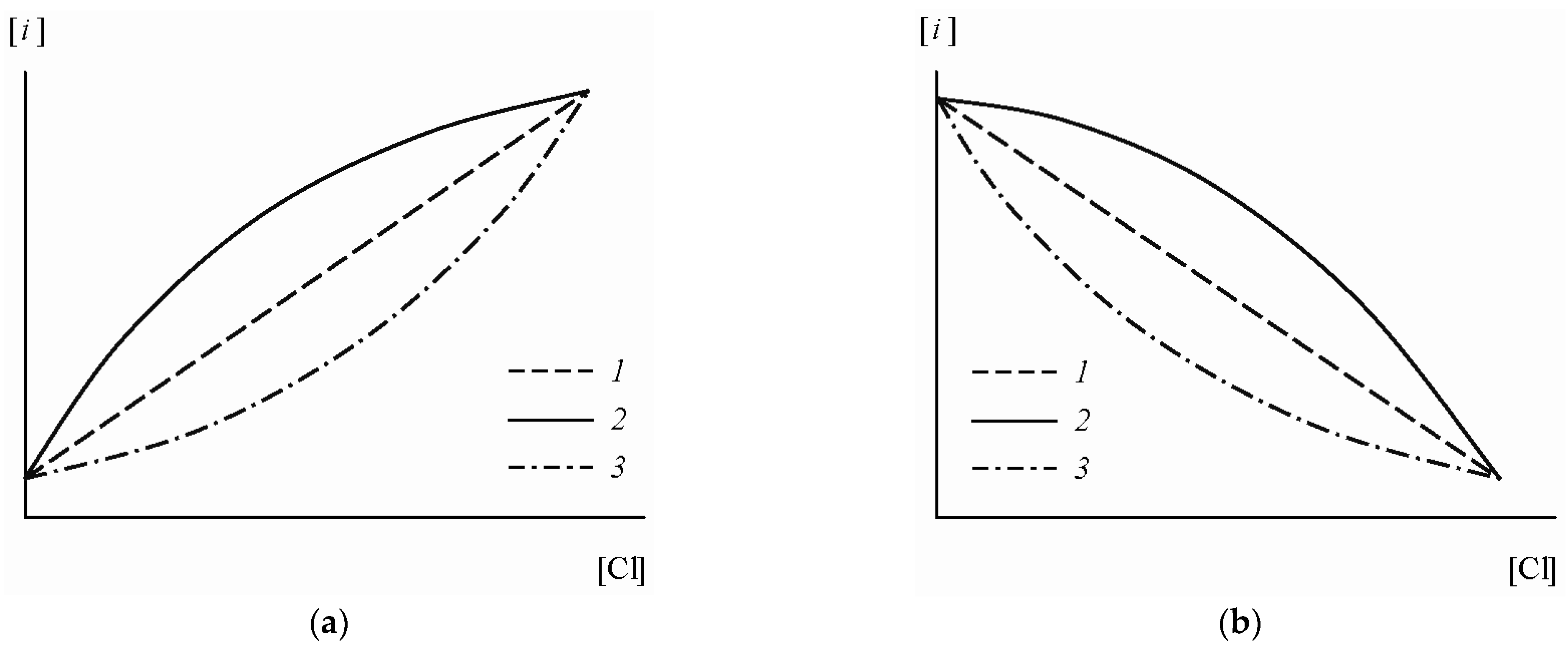 Water 14 00016 g006 Water 14 00016 g006