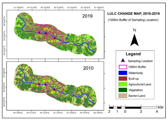 Integrated Approach to Quantify the Impact of Land Use and
