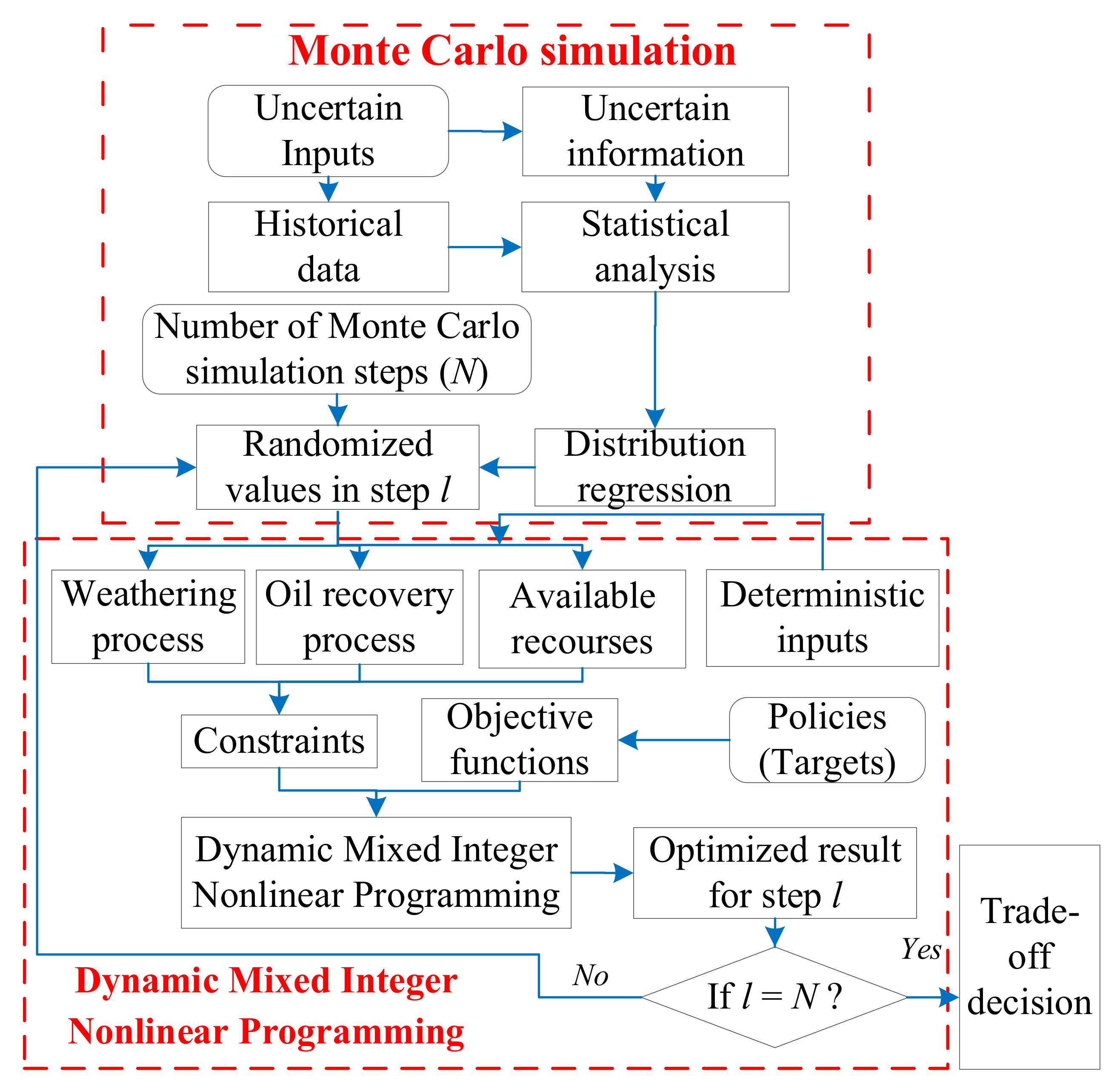 Water 14 00020 g004 Water 14 00020 g004