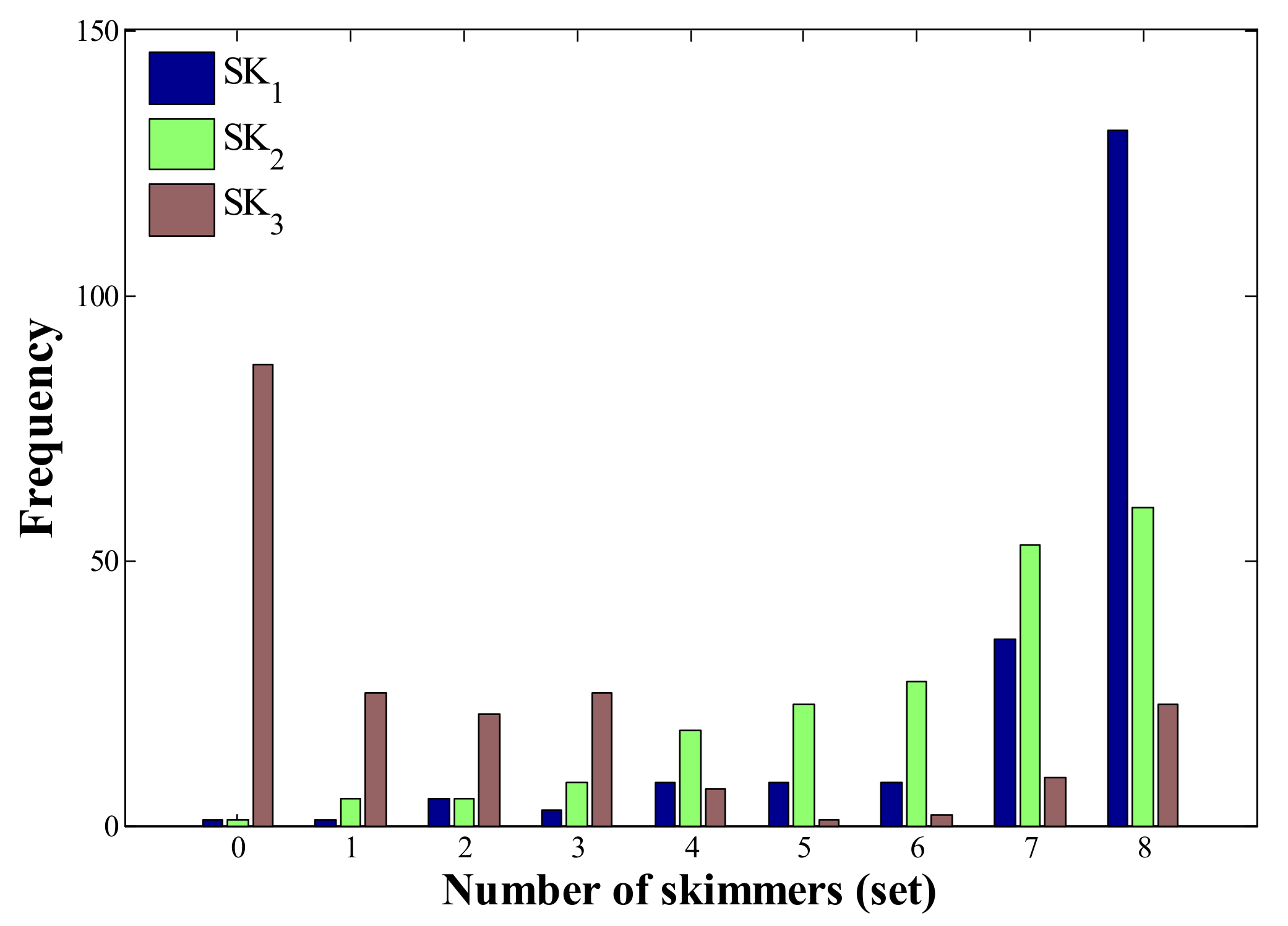 Water 14 00020 g008 Water 14 00020 g008