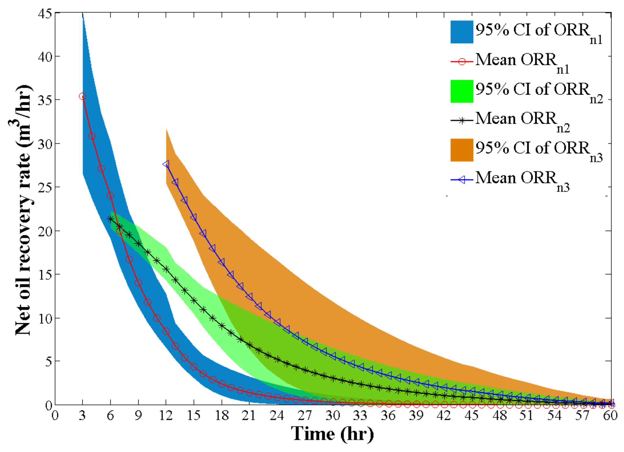 Water 14 00020 g010 Water 14 00020 g010
