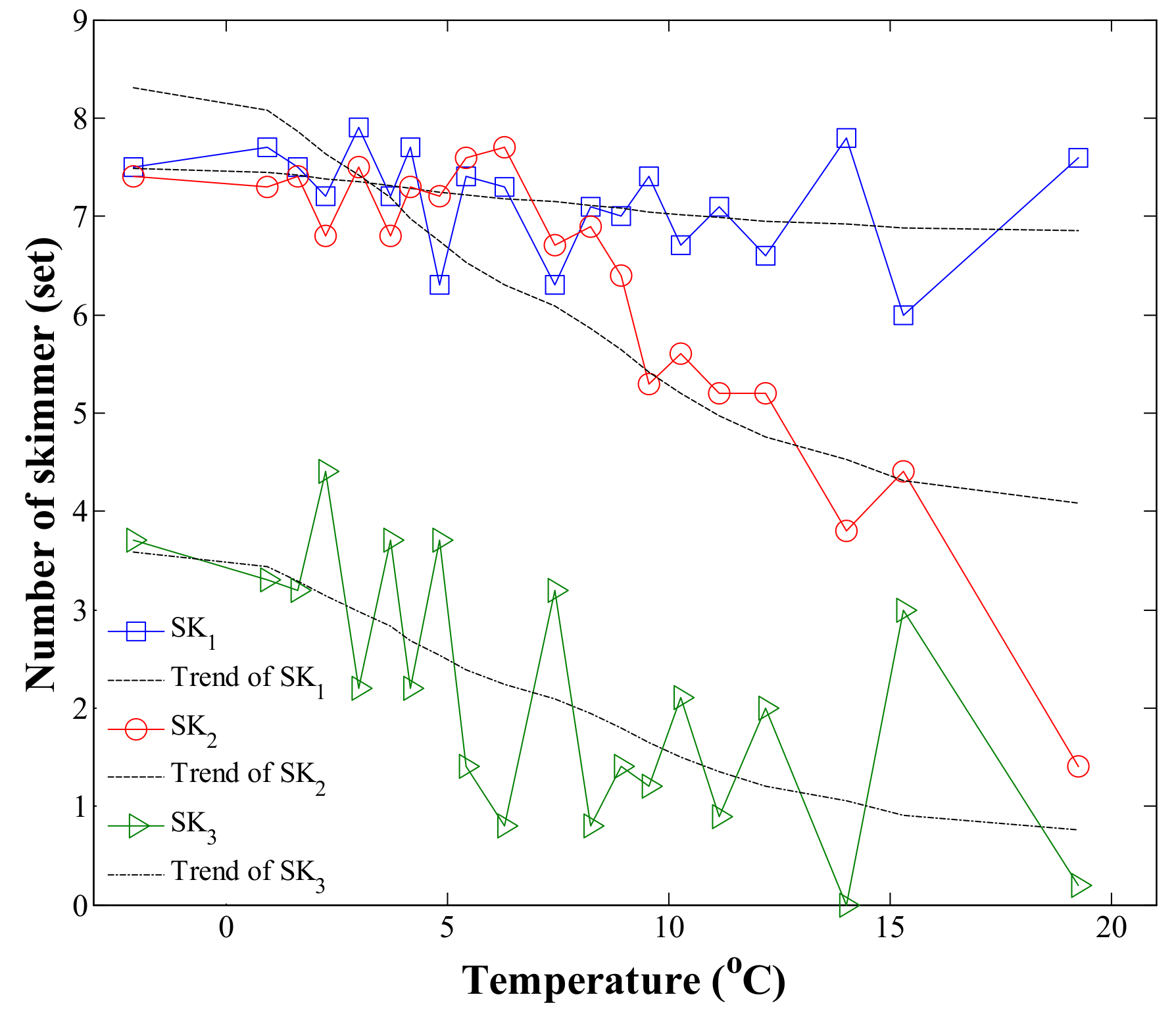 Water 14 00020 g015 Water 14 00020 g015