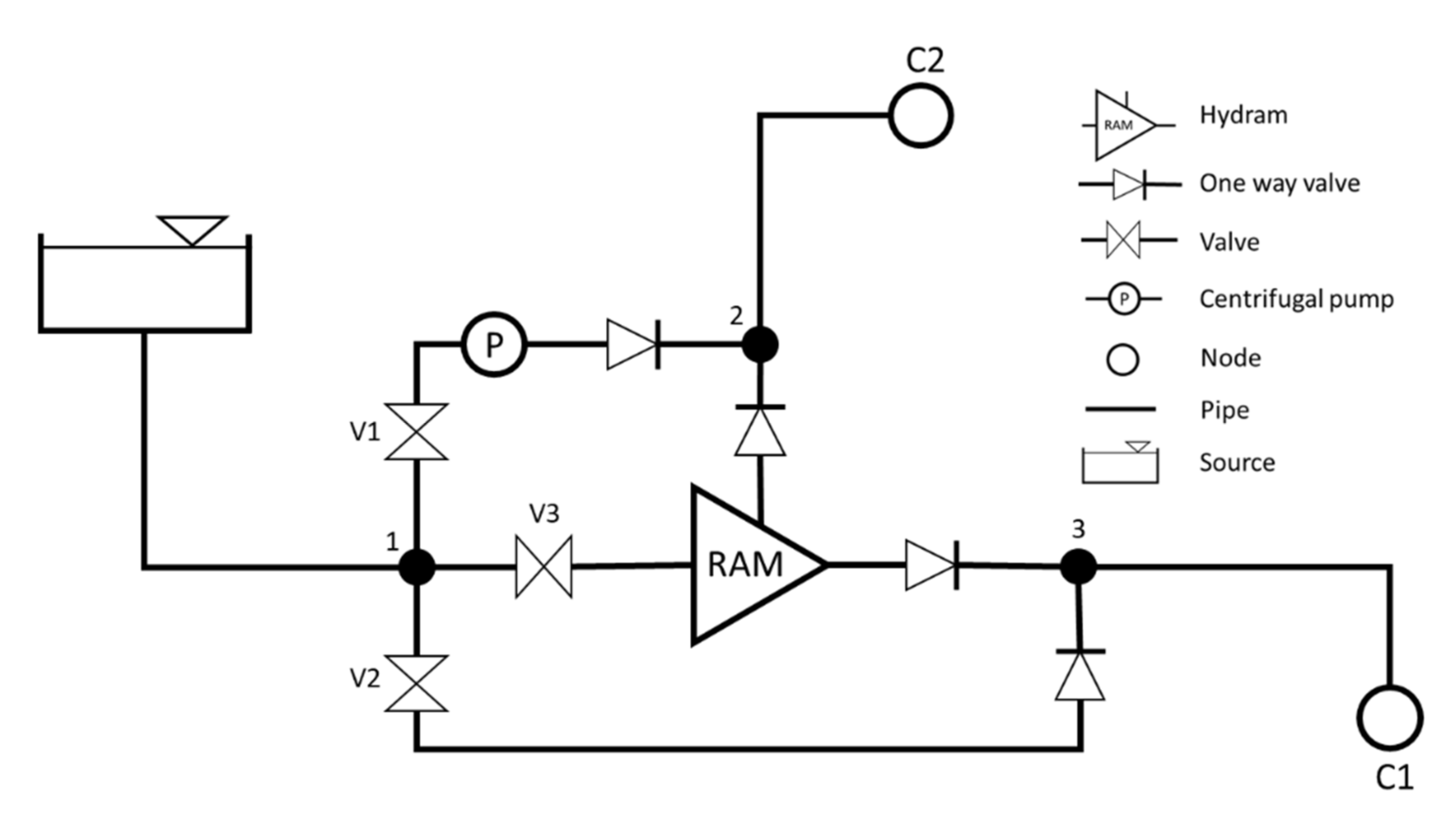 Water 14 00021 g002 550