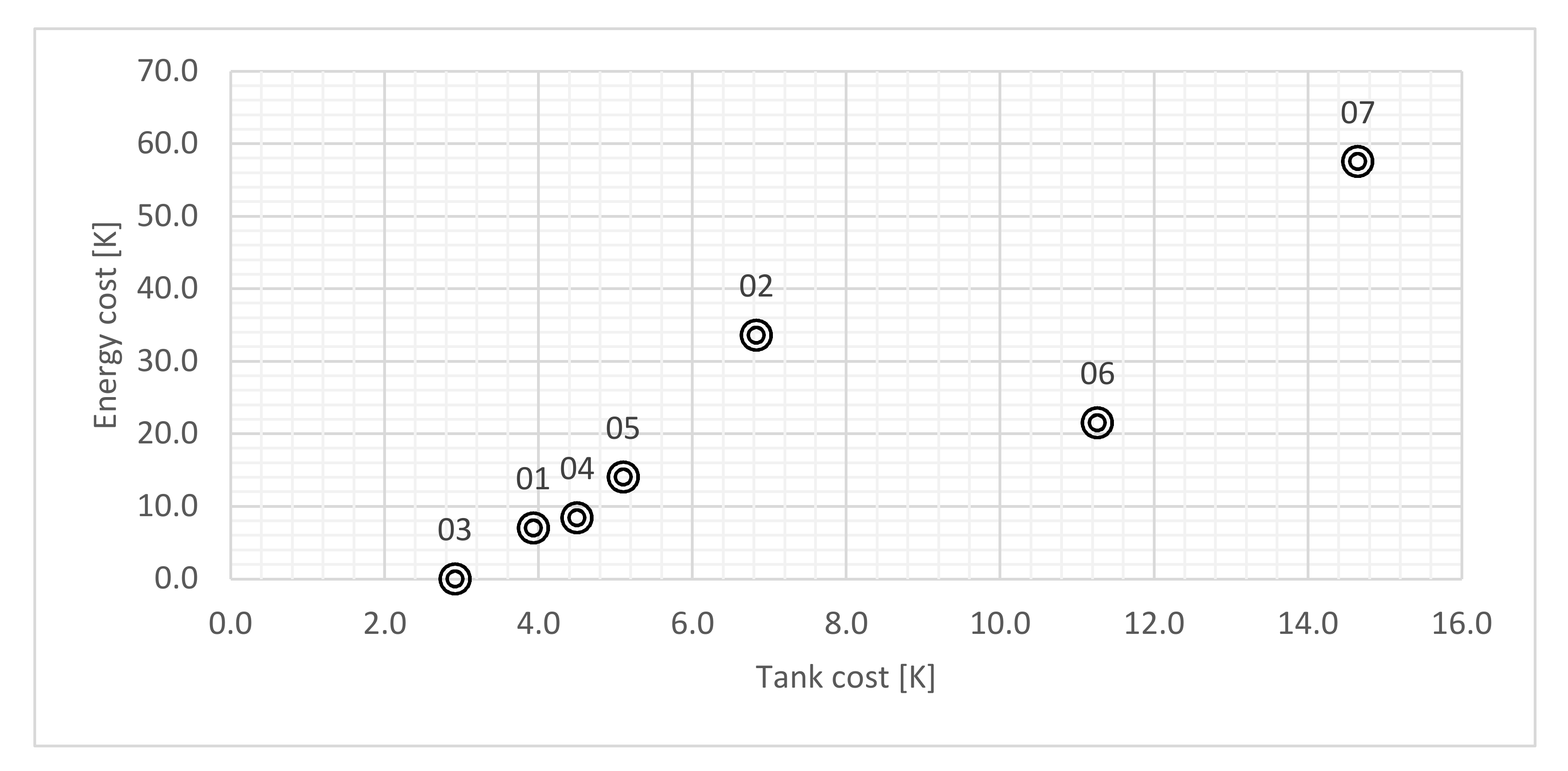 Water 14 00021 g008 550