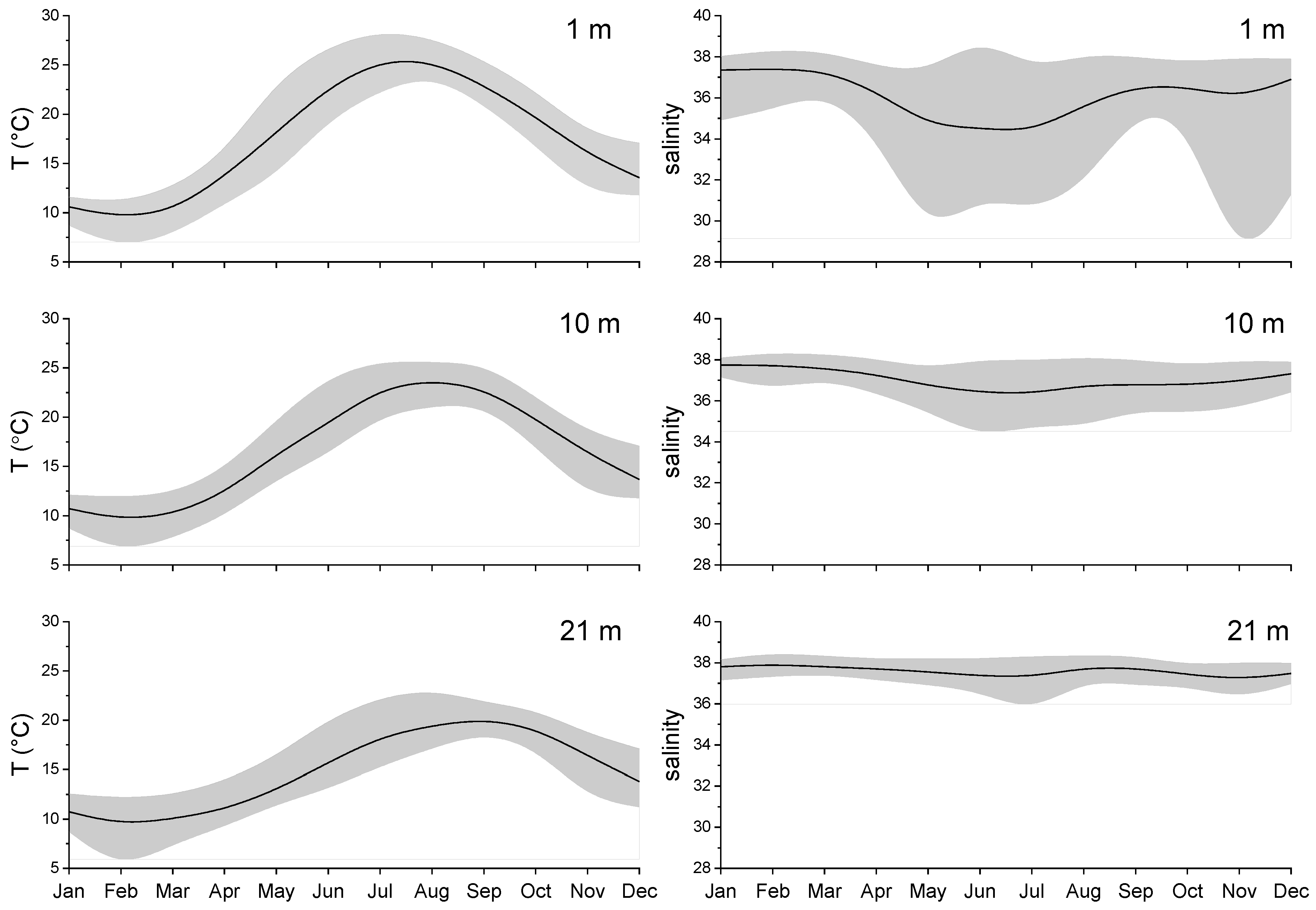 Water 14 00023 g002 Water 14 00023 g002