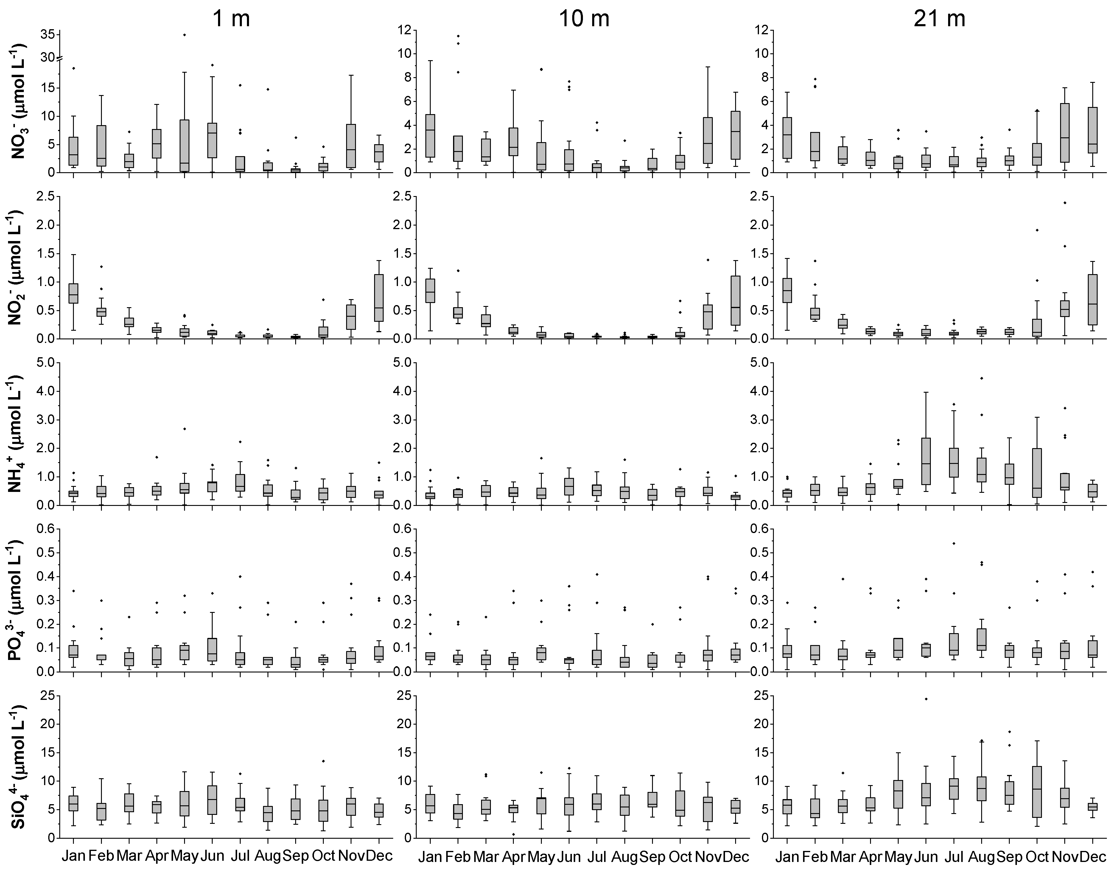 Water 14 00023 g004 Water 14 00023 g004