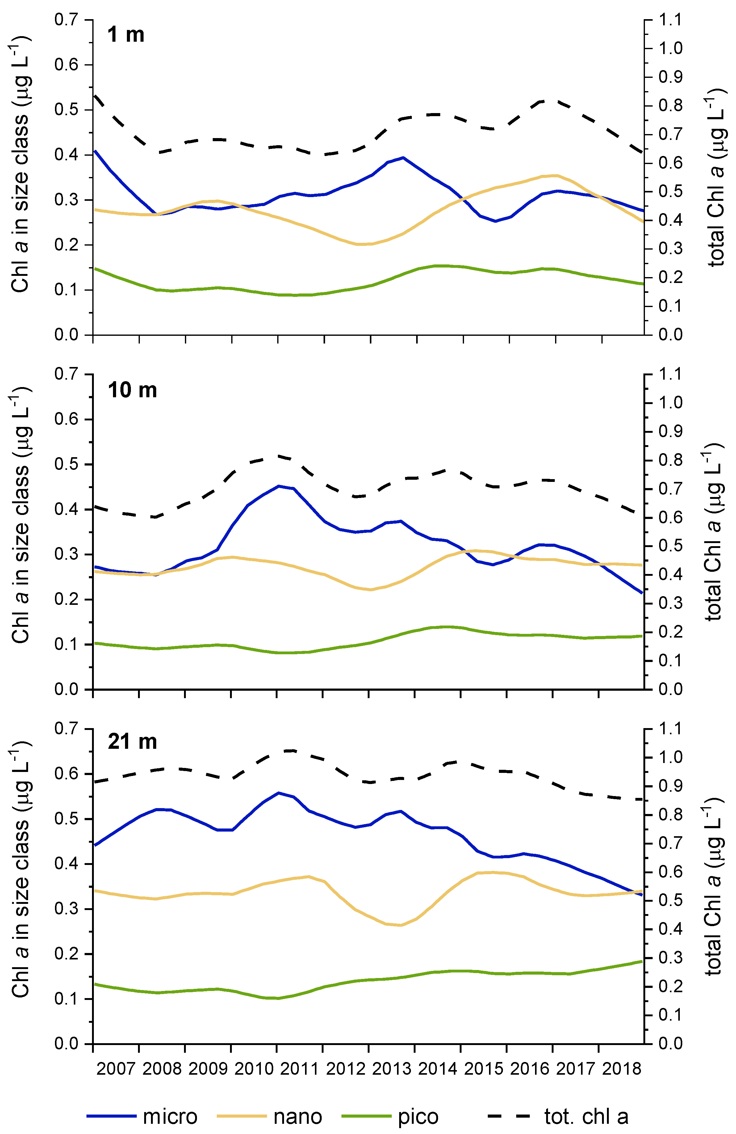 Water 14 00023 g006 Water 14 00023 g006