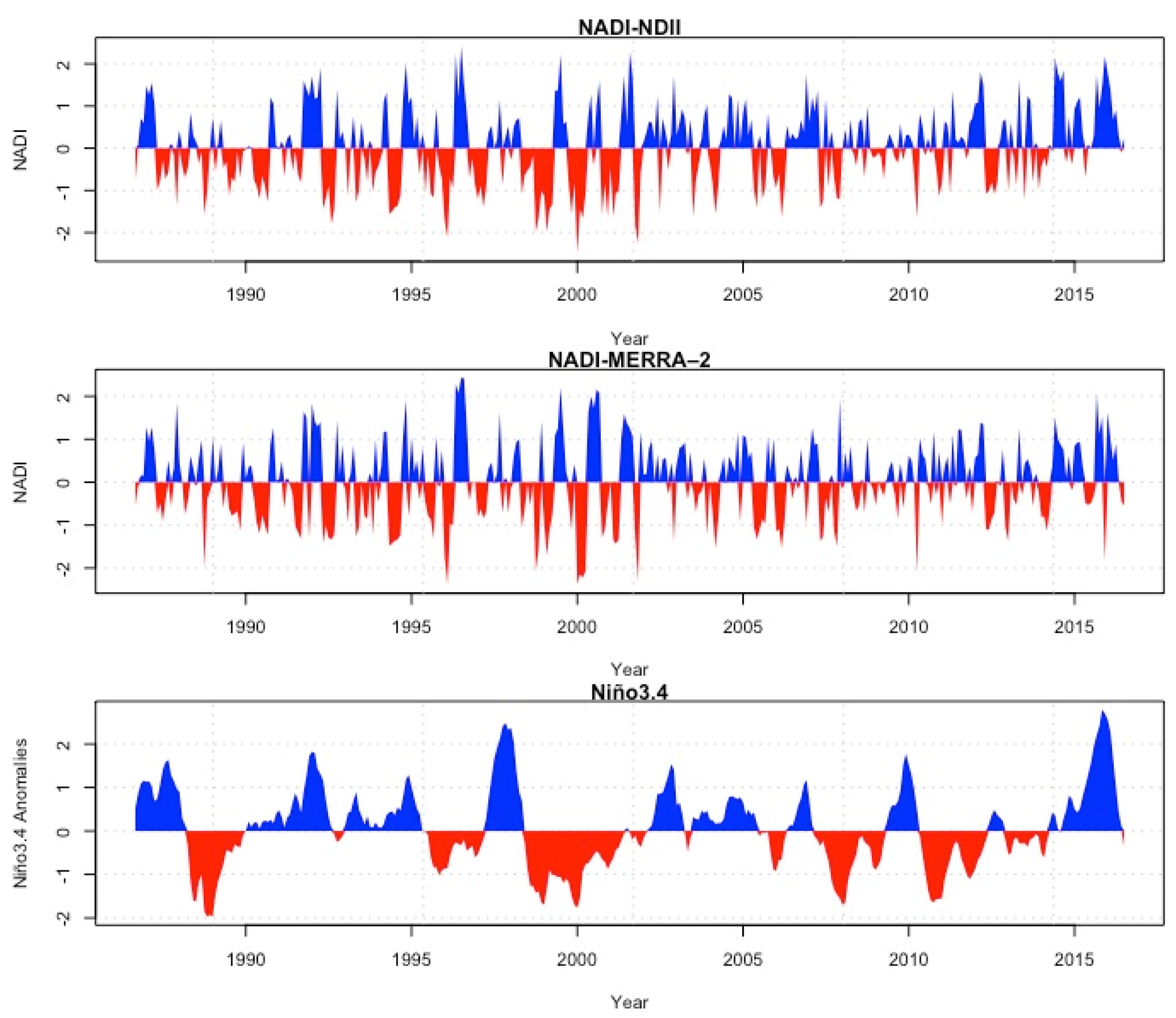 Water 14 00026 g004 Water 14 00026 g004
