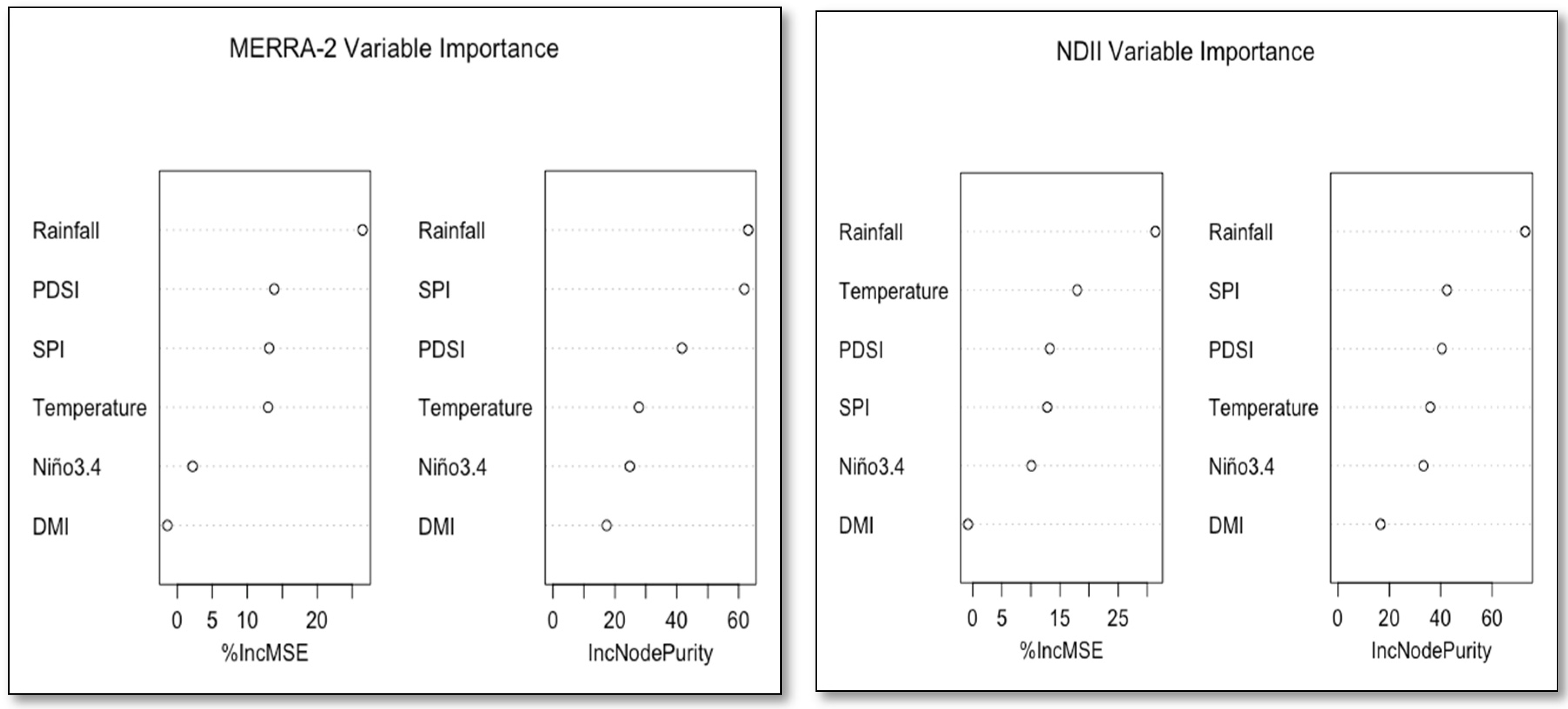 Water 14 00026 g007 Water 14 00026 g007