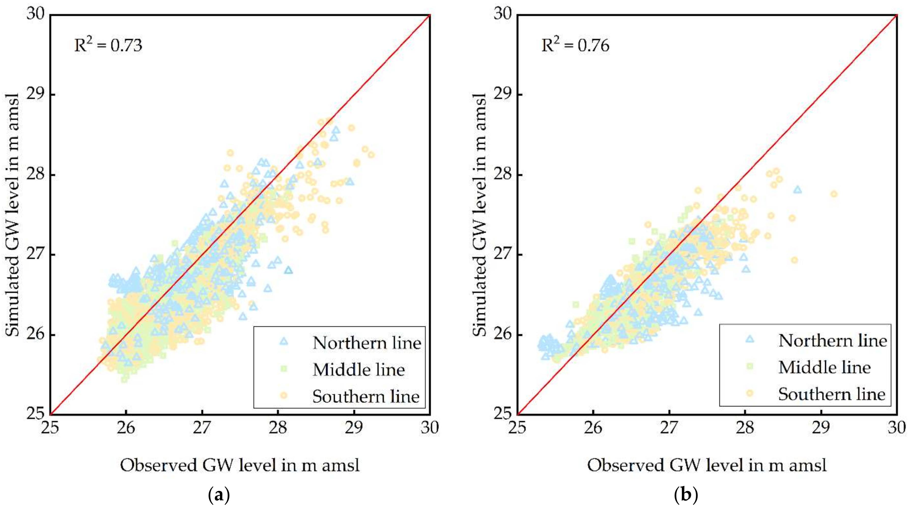 Water 14 00029 g003 Water 14 00029 g003