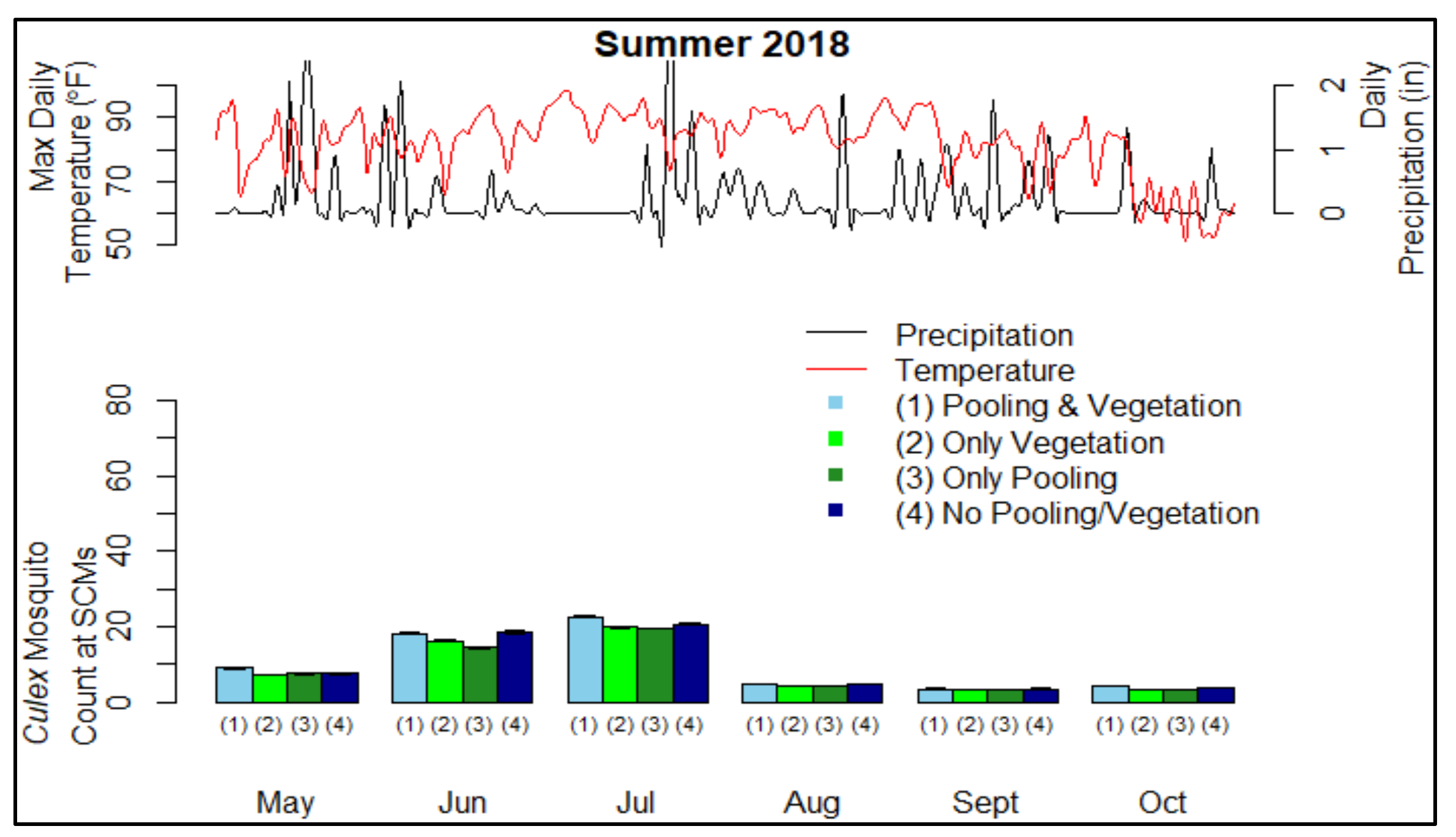 Water 14 00031 g003 Water 14 00031 g003